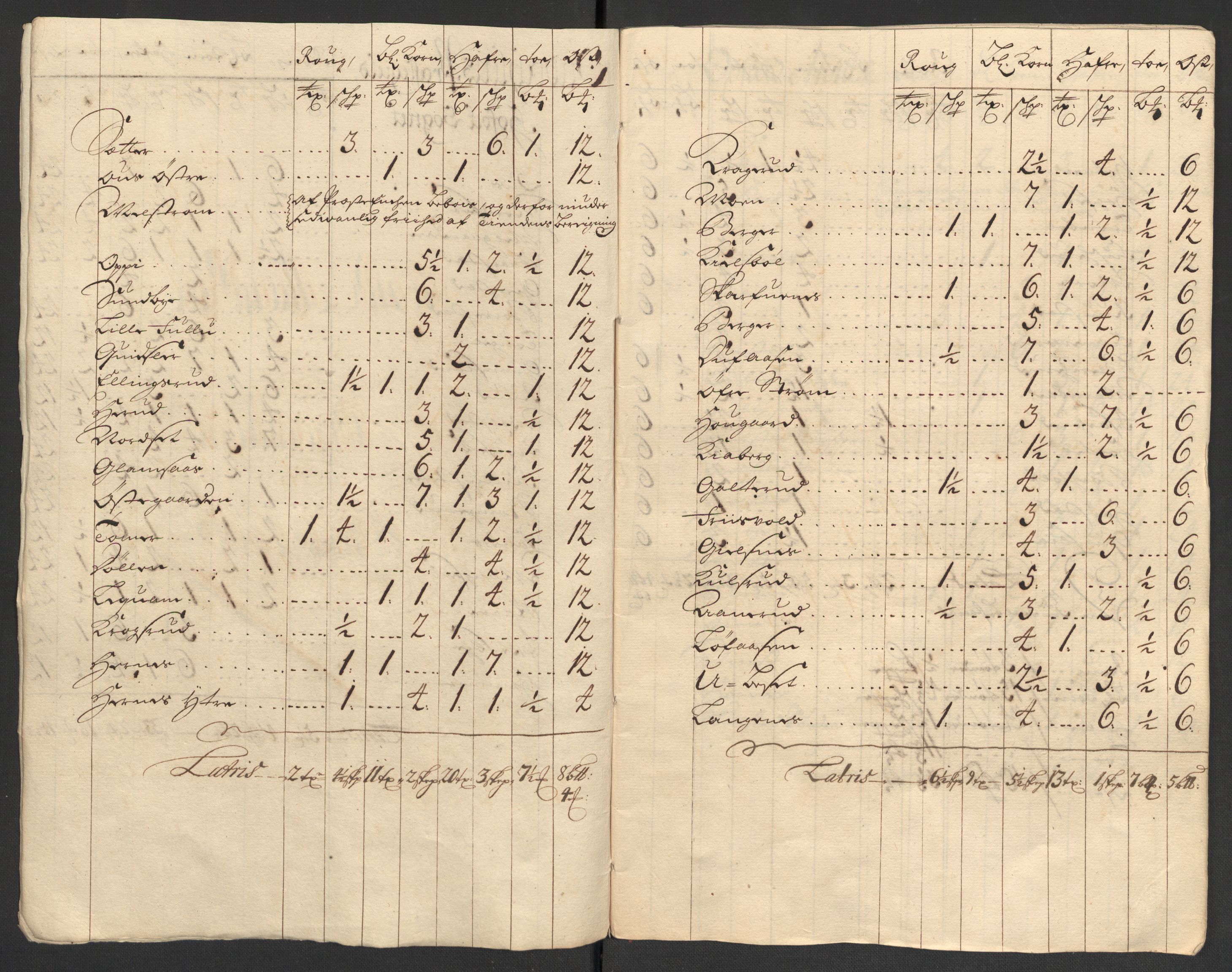 Rentekammeret inntil 1814, Reviderte regnskaper, Fogderegnskap, AV/RA-EA-4092/R13/L0843: Fogderegnskap Solør, Odal og Østerdal, 1705-1706, s. 361