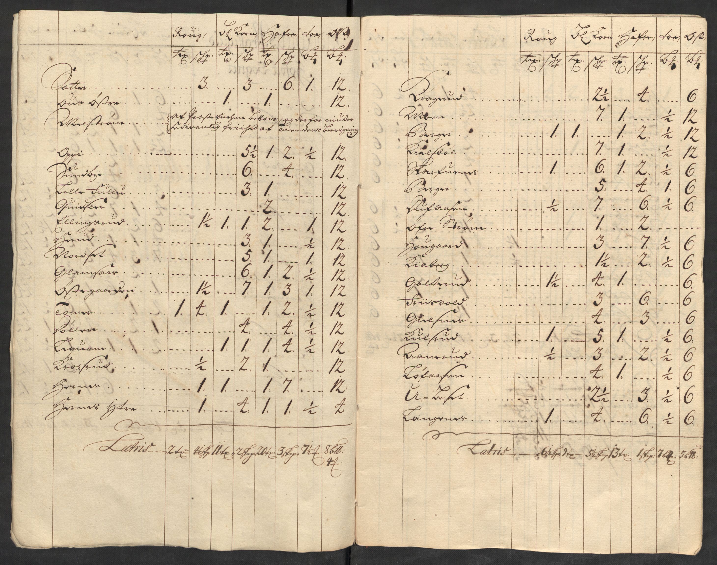 Rentekammeret inntil 1814, Reviderte regnskaper, Fogderegnskap, RA/EA-4092/R13/L0843: Fogderegnskap Solør, Odal og Østerdal, 1705-1706, s. 361