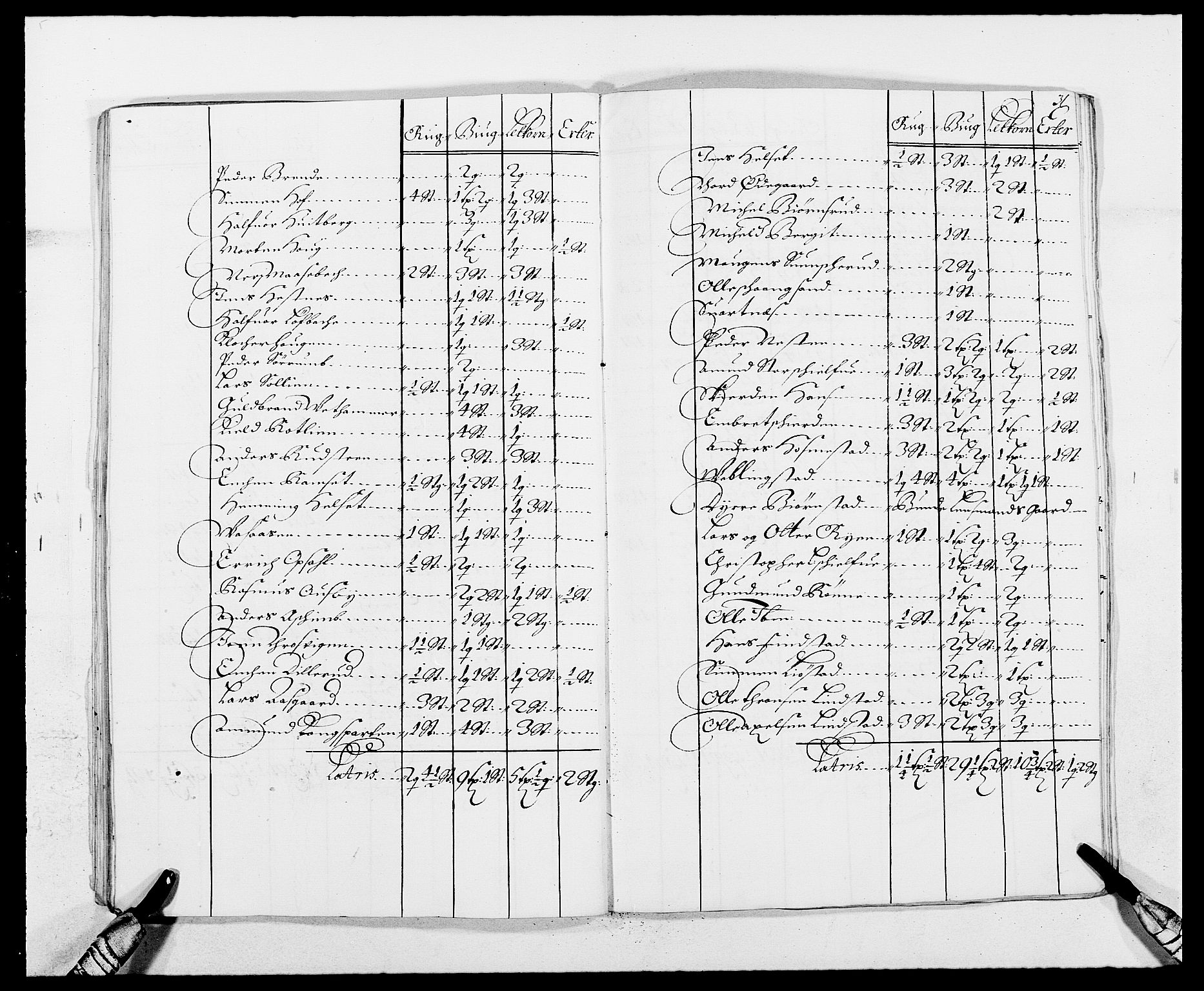 Rentekammeret inntil 1814, Reviderte regnskaper, Fogderegnskap, AV/RA-EA-4092/R16/L1025: Fogderegnskap Hedmark, 1684, s. 259