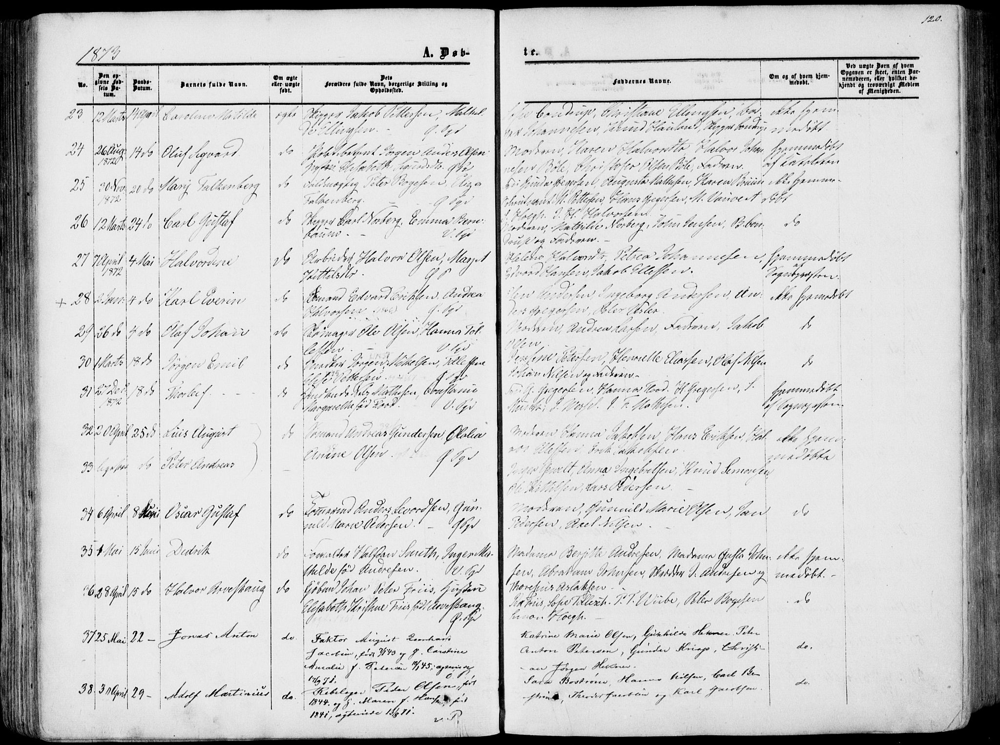 Porsgrunn kirkebøker , AV/SAKO-A-104/F/Fa/L0007: Ministerialbok nr. 7, 1858-1877, s. 120