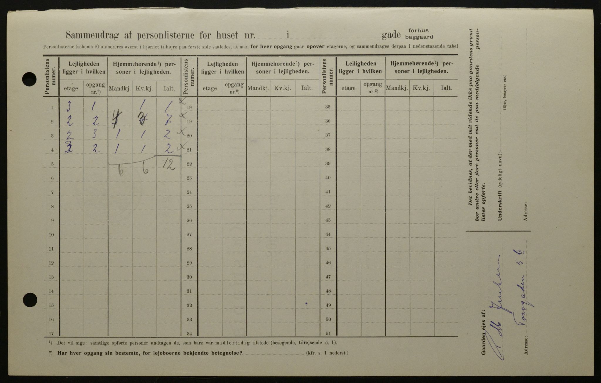 OBA, Kommunal folketelling 1.2.1908 for Kristiania kjøpstad, 1908, s. 92691