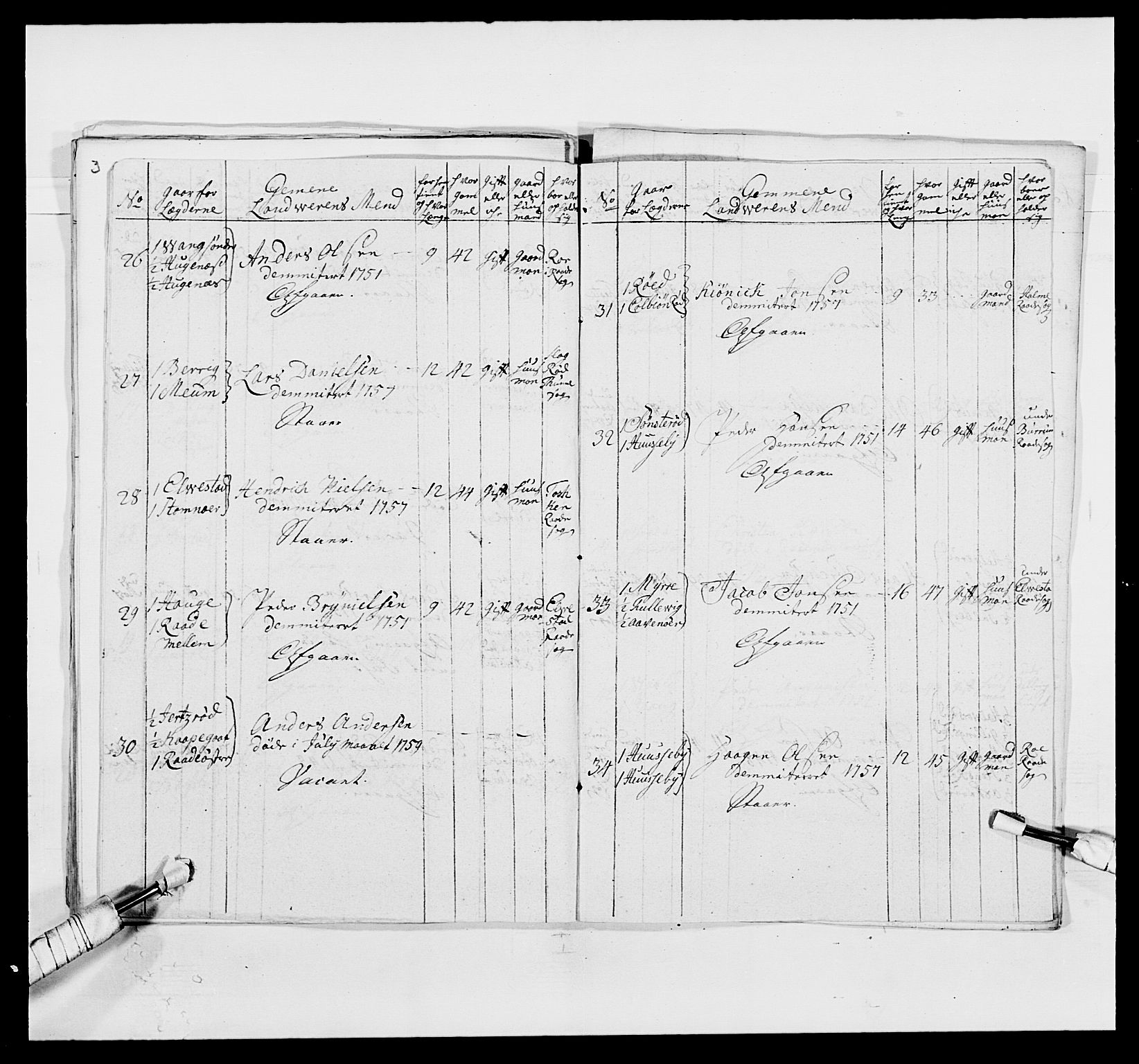 Kommanderende general (KG I) med Det norske krigsdirektorium, AV/RA-EA-5419/E/Ea/L0496: 1. Smålenske regiment, 1765-1767, s. 35