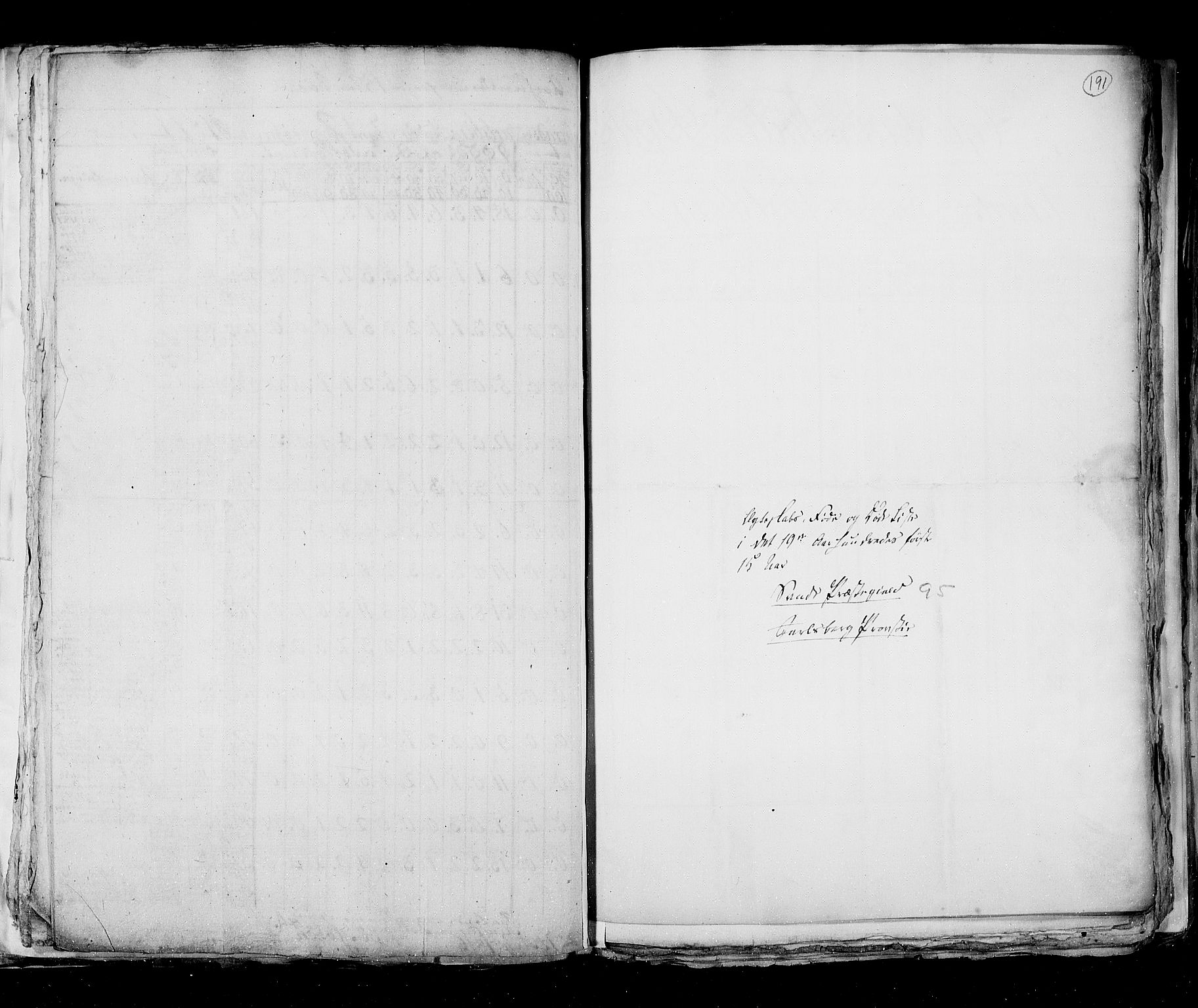 RA, Folketellingen 1815, bind 6: Folkemengdens bevegelse i Akershus stift og Kristiansand stift, 1815, s. 191