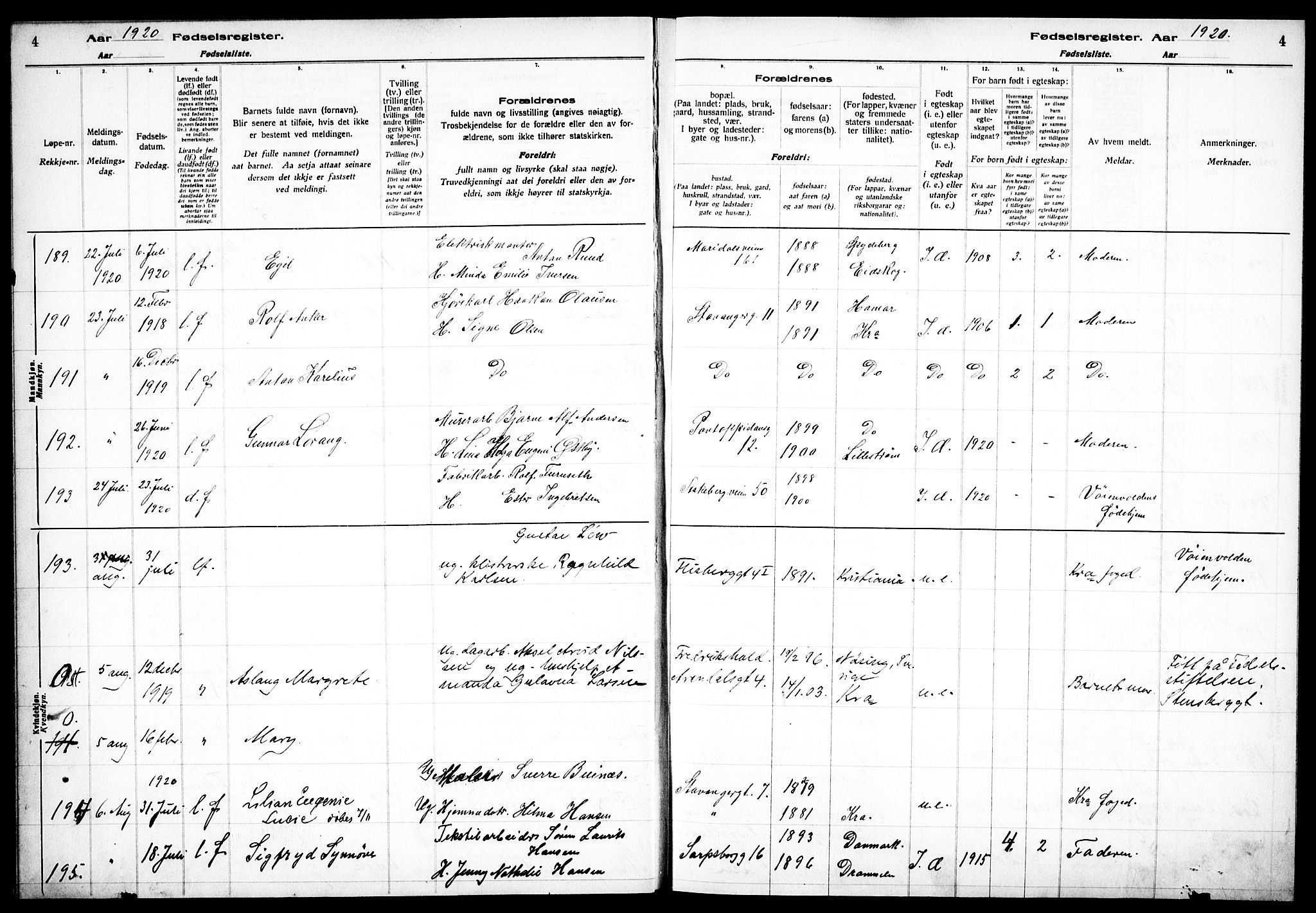 Sagene prestekontor Kirkebøker, AV/SAO-A-10796/J/L0002: Fødselsregister nr. 2, 1920-1922, s. 4