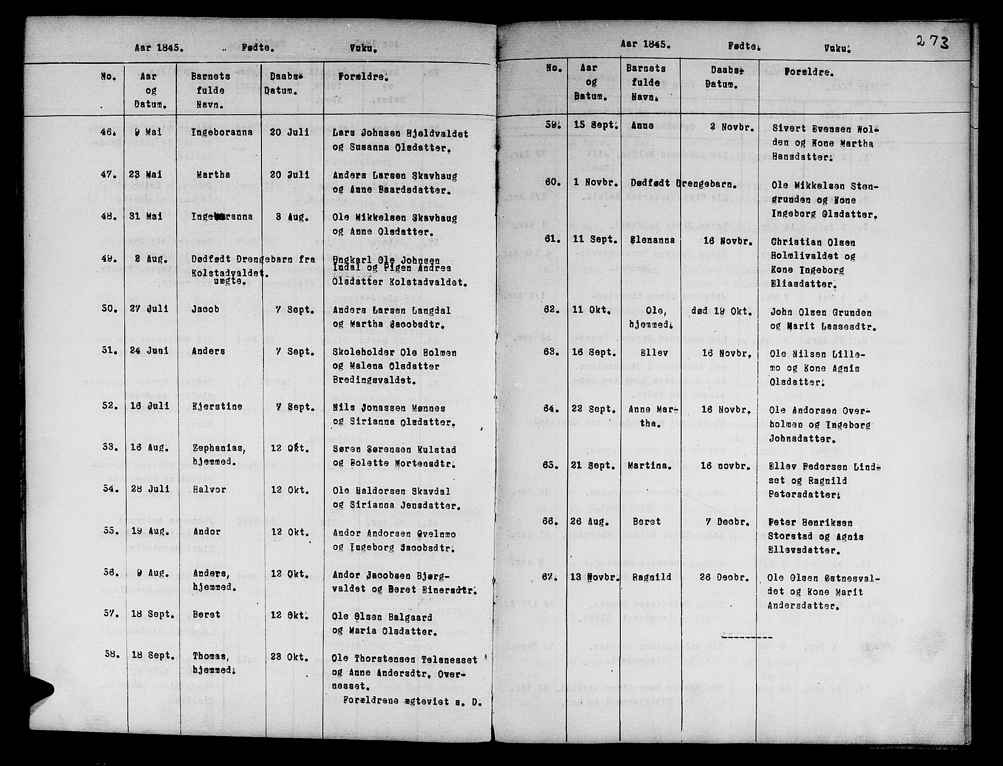Ministerialprotokoller, klokkerbøker og fødselsregistre - Nord-Trøndelag, SAT/A-1458/724/L0265: Klokkerbok nr. 724C01, 1816-1845, s. 273