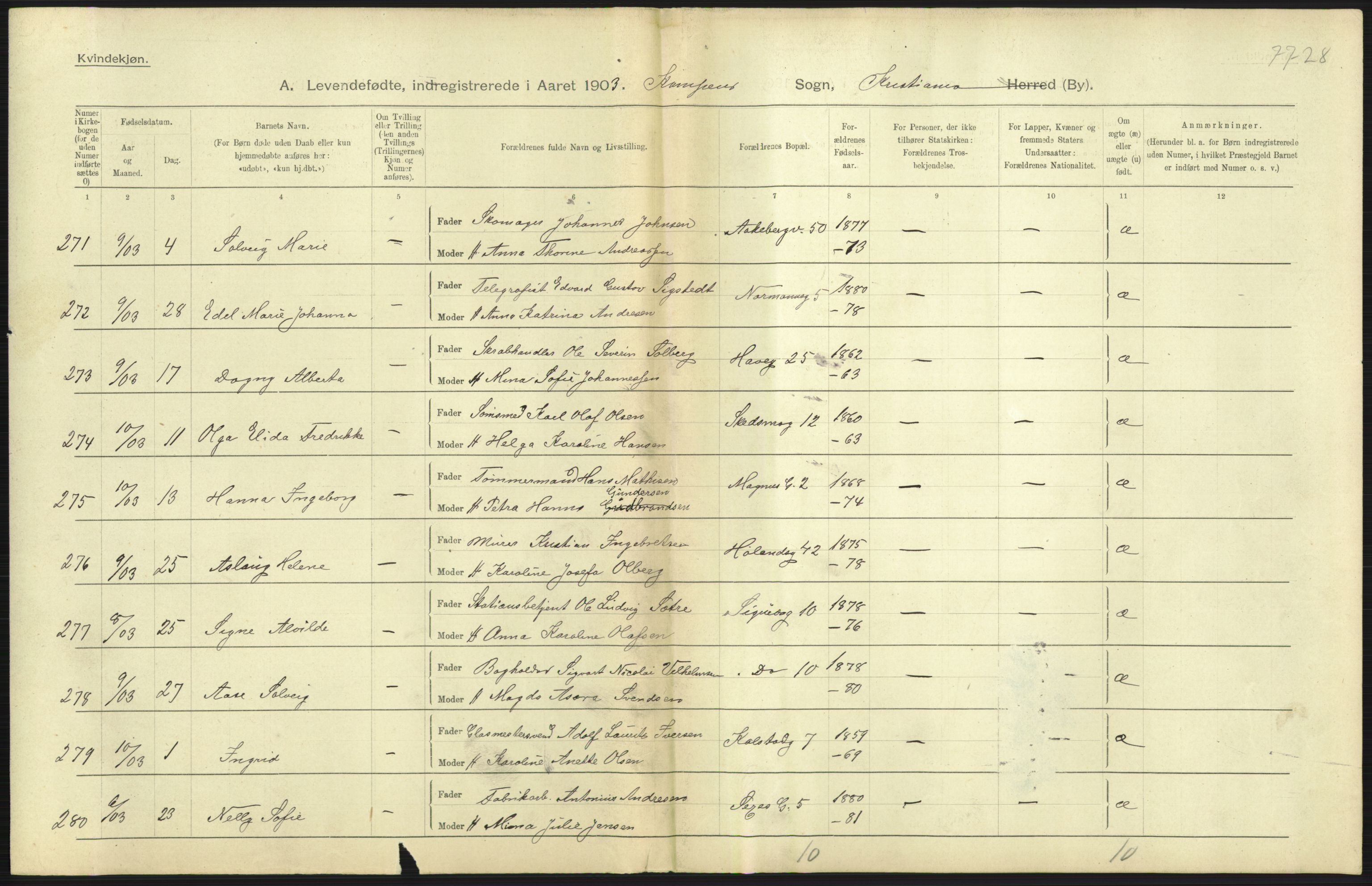 Statistisk sentralbyrå, Sosiodemografiske emner, Befolkning, AV/RA-S-2228/D/Df/Dfa/Dfaa/L0003: Kristiania: Fødte, 1903, s. 155