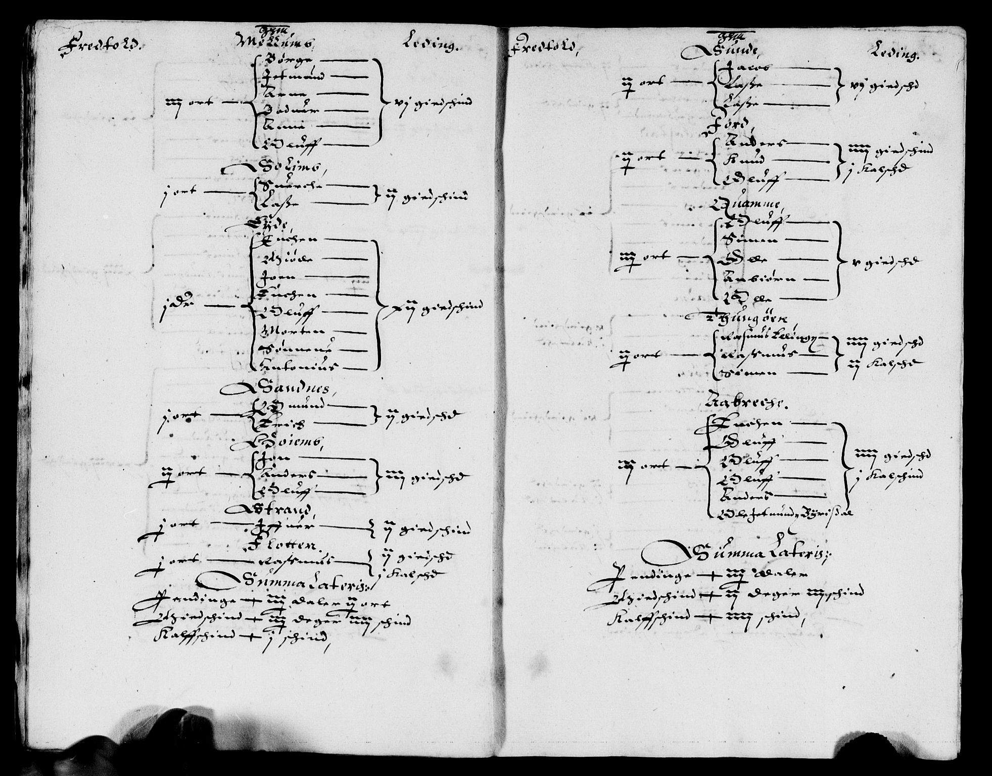 Rentekammeret inntil 1814, Reviderte regnskaper, Lensregnskaper, AV/RA-EA-5023/R/Rb/Rbt/L0077: Bergenhus len, 1637-1638