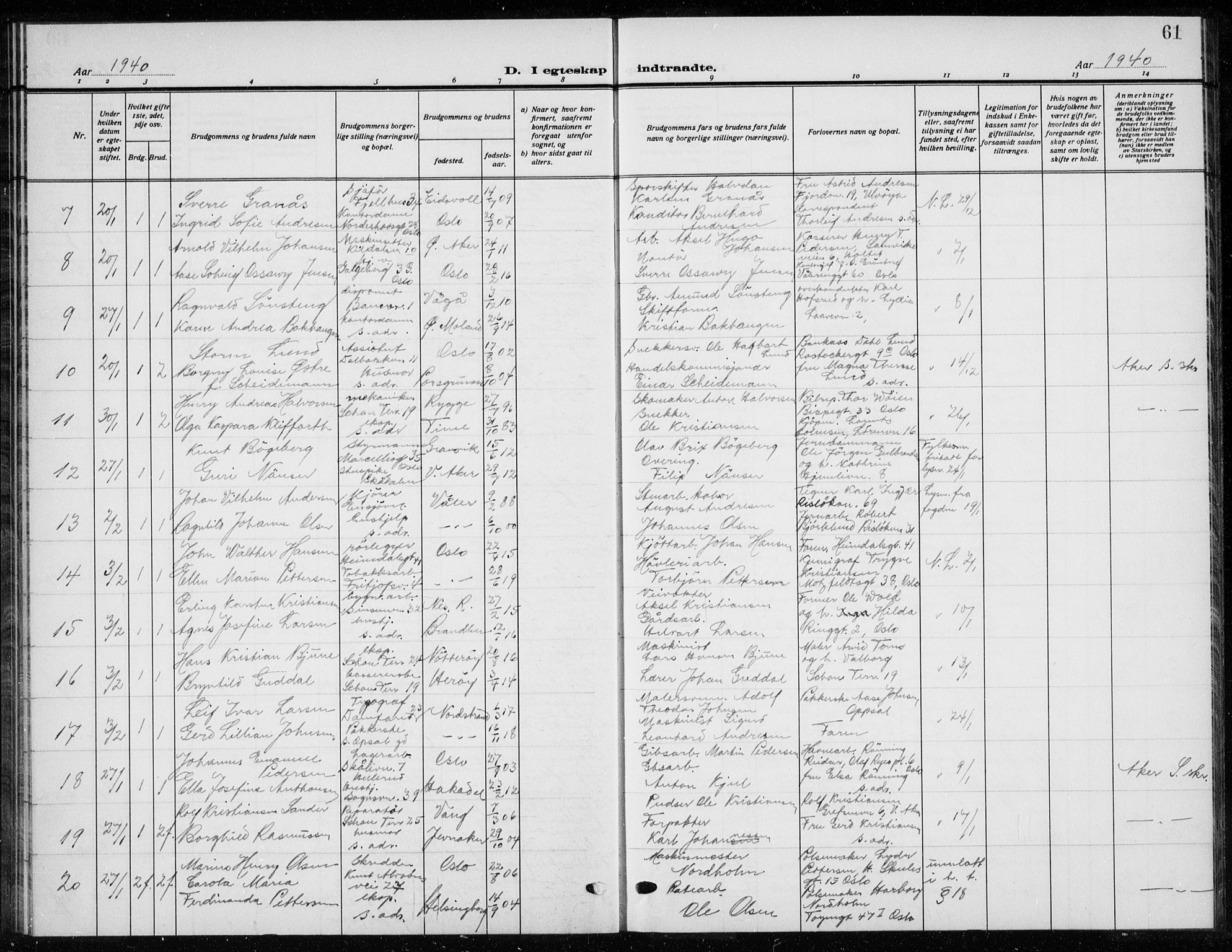 Østre Aker prestekontor Kirkebøker, AV/SAO-A-10840/G/Ga/L0007: Klokkerbok nr. I 7, 1937-1941, s. 61