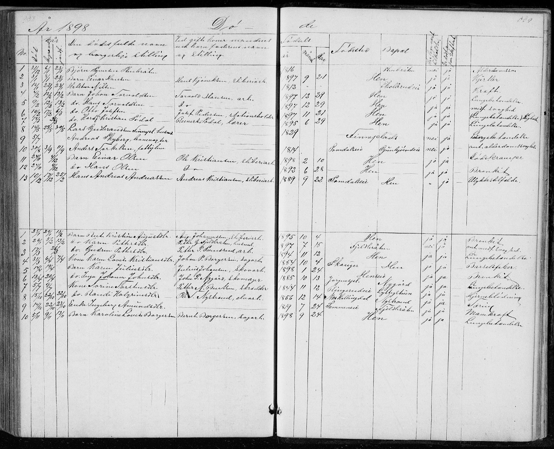 Ådal kirkebøker, AV/SAKO-A-248/G/Gc/L0001: Klokkerbok nr. III 1, 1862-1898, s. 538-539
