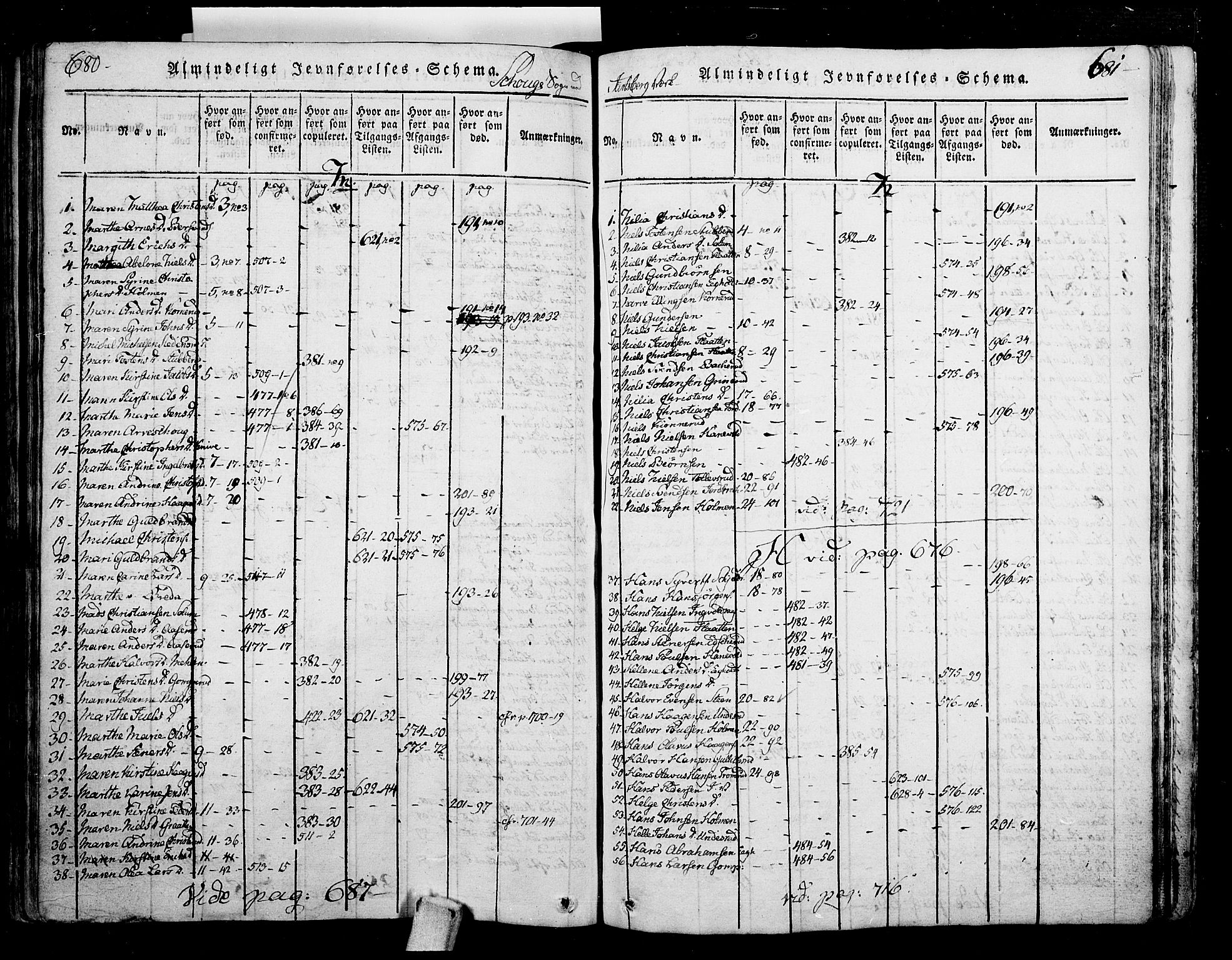 Skoger kirkebøker, AV/SAKO-A-59/F/Fa/L0002: Ministerialbok nr. I 2 /1, 1814-1842, s. 680-681