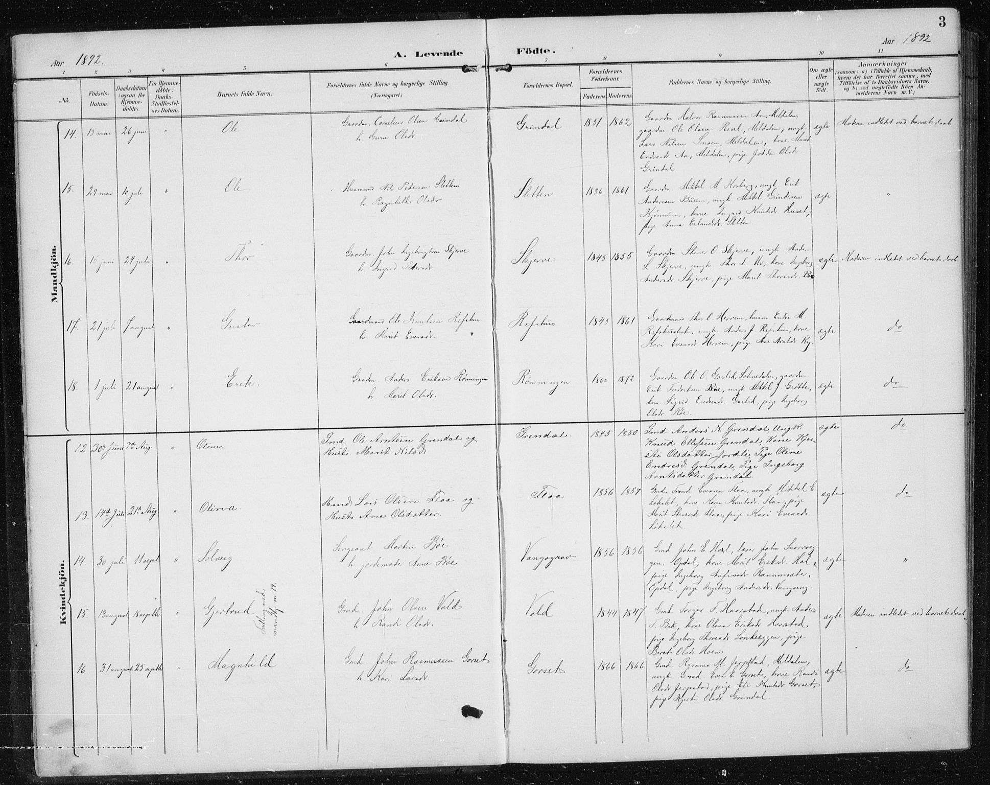 Ministerialprotokoller, klokkerbøker og fødselsregistre - Sør-Trøndelag, AV/SAT-A-1456/674/L0876: Klokkerbok nr. 674C03, 1892-1912, s. 3