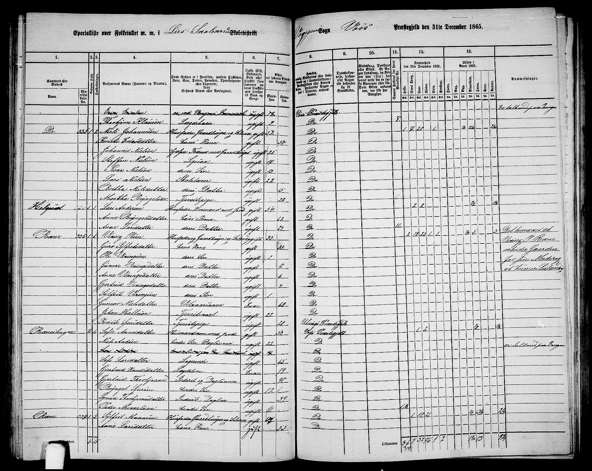 RA, Folketelling 1865 for 1235P Voss prestegjeld, 1865, s. 156