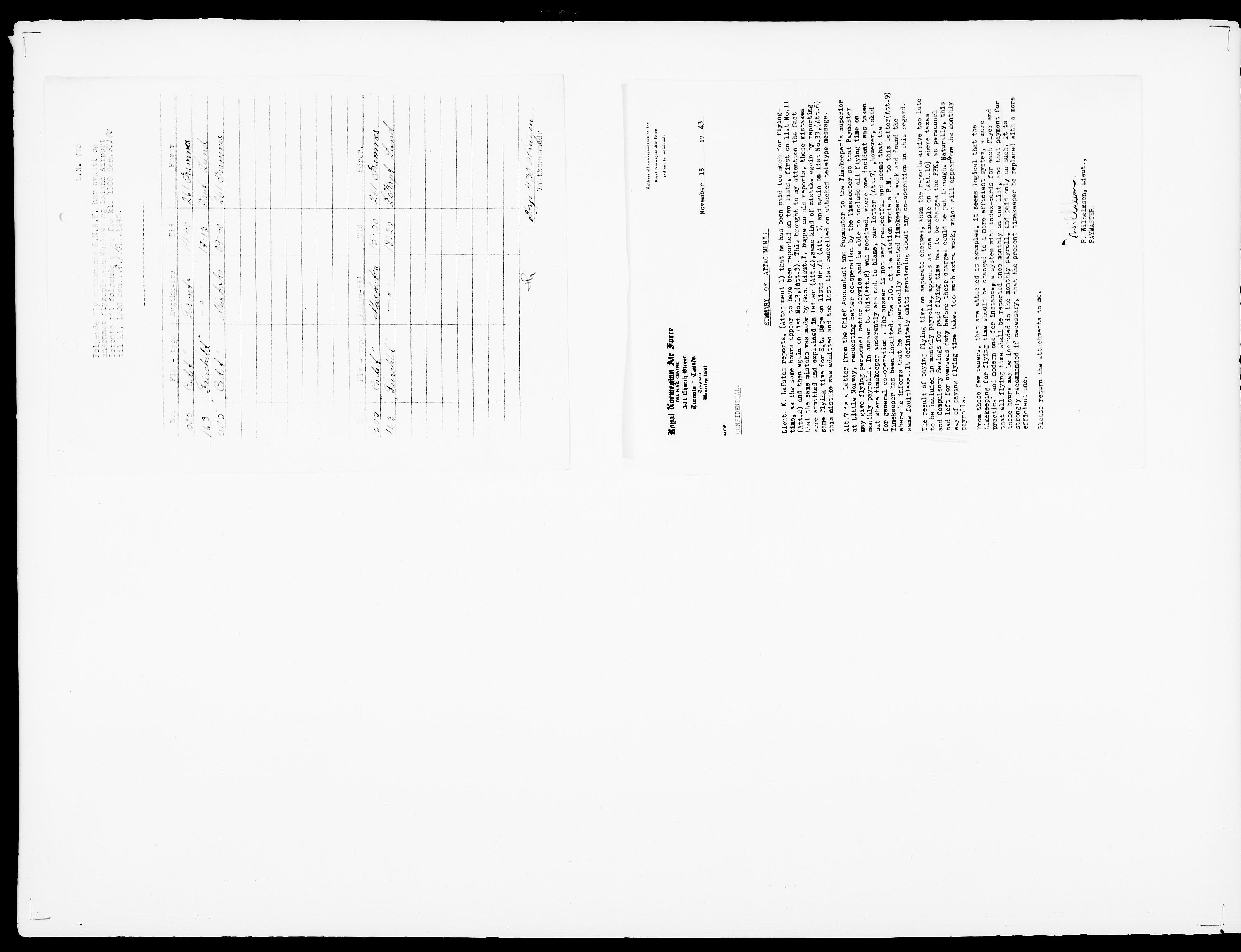 Forsvaret, Flyvåpnenes treningsleir 1940-1945, AV/RA-RAFA-3974/V/L0049: Ekspedisjonskontoret.
Hovedbok.  Diverse regnskaper., 1940-1945