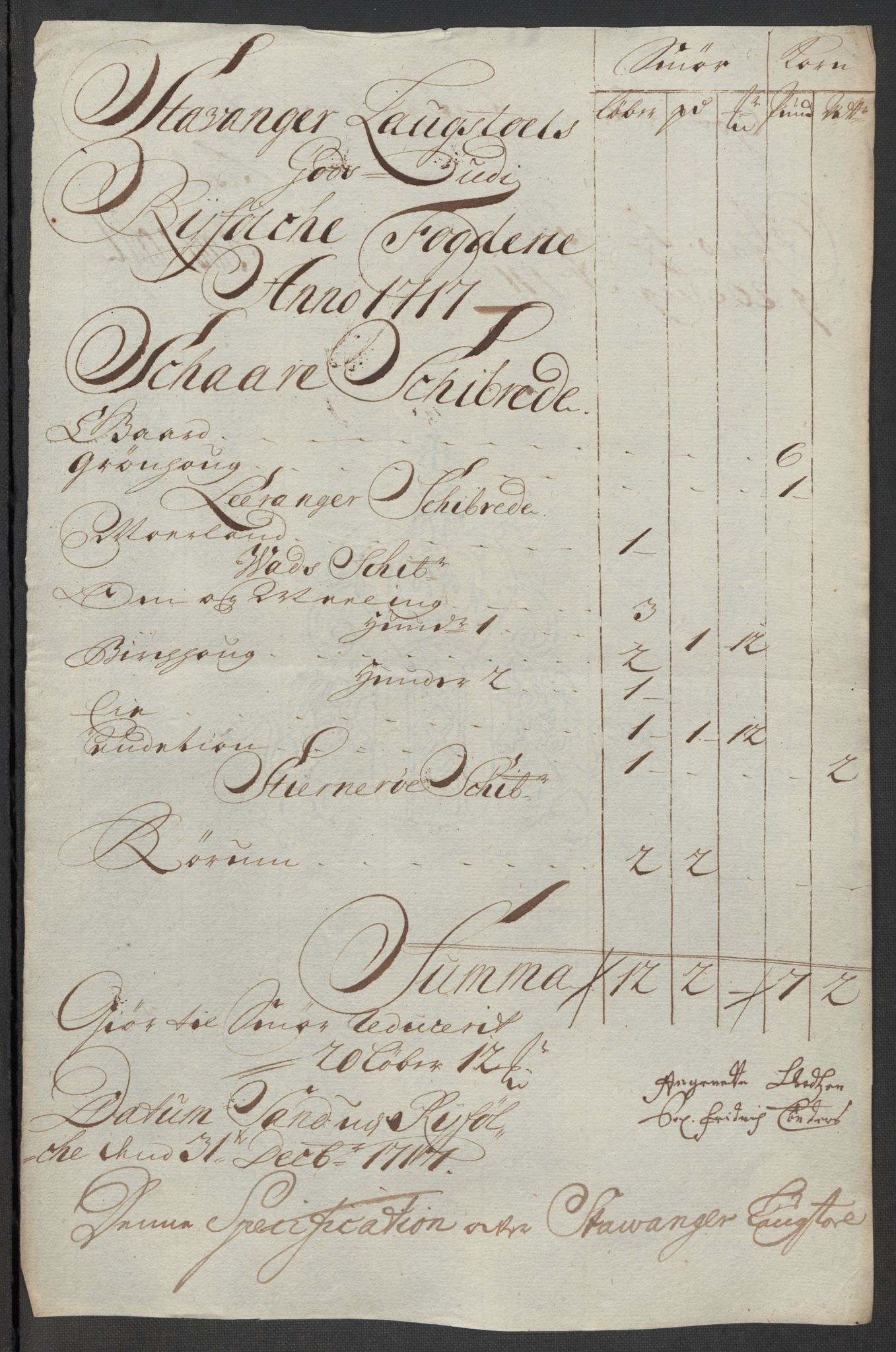 Rentekammeret inntil 1814, Reviderte regnskaper, Fogderegnskap, AV/RA-EA-4092/R47/L2870: Fogderegnskap Ryfylke, 1717, s. 308