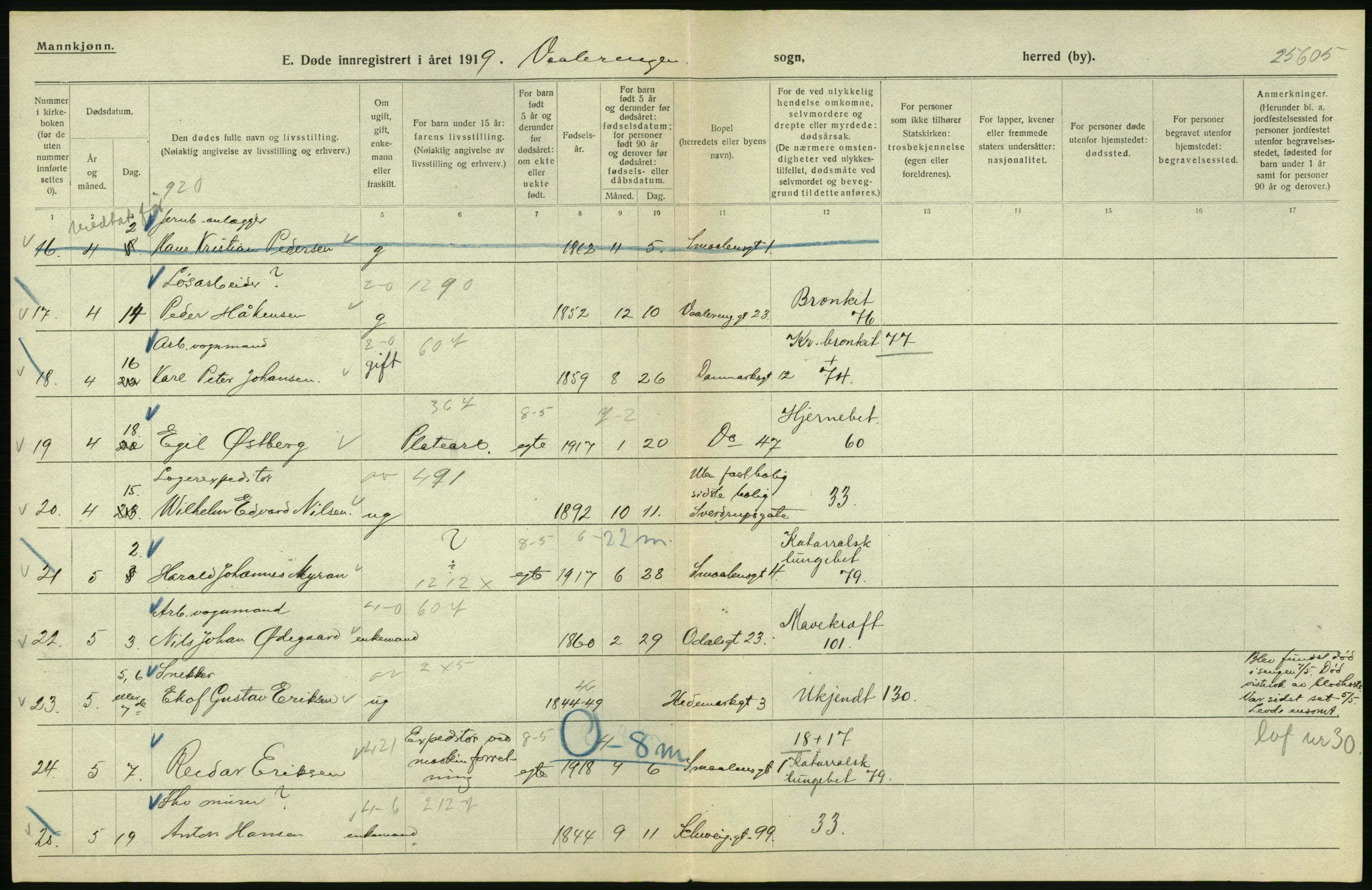 Statistisk sentralbyrå, Sosiodemografiske emner, Befolkning, RA/S-2228/D/Df/Dfb/Dfbi/L0010: Kristiania: Døde, 1919, s. 456