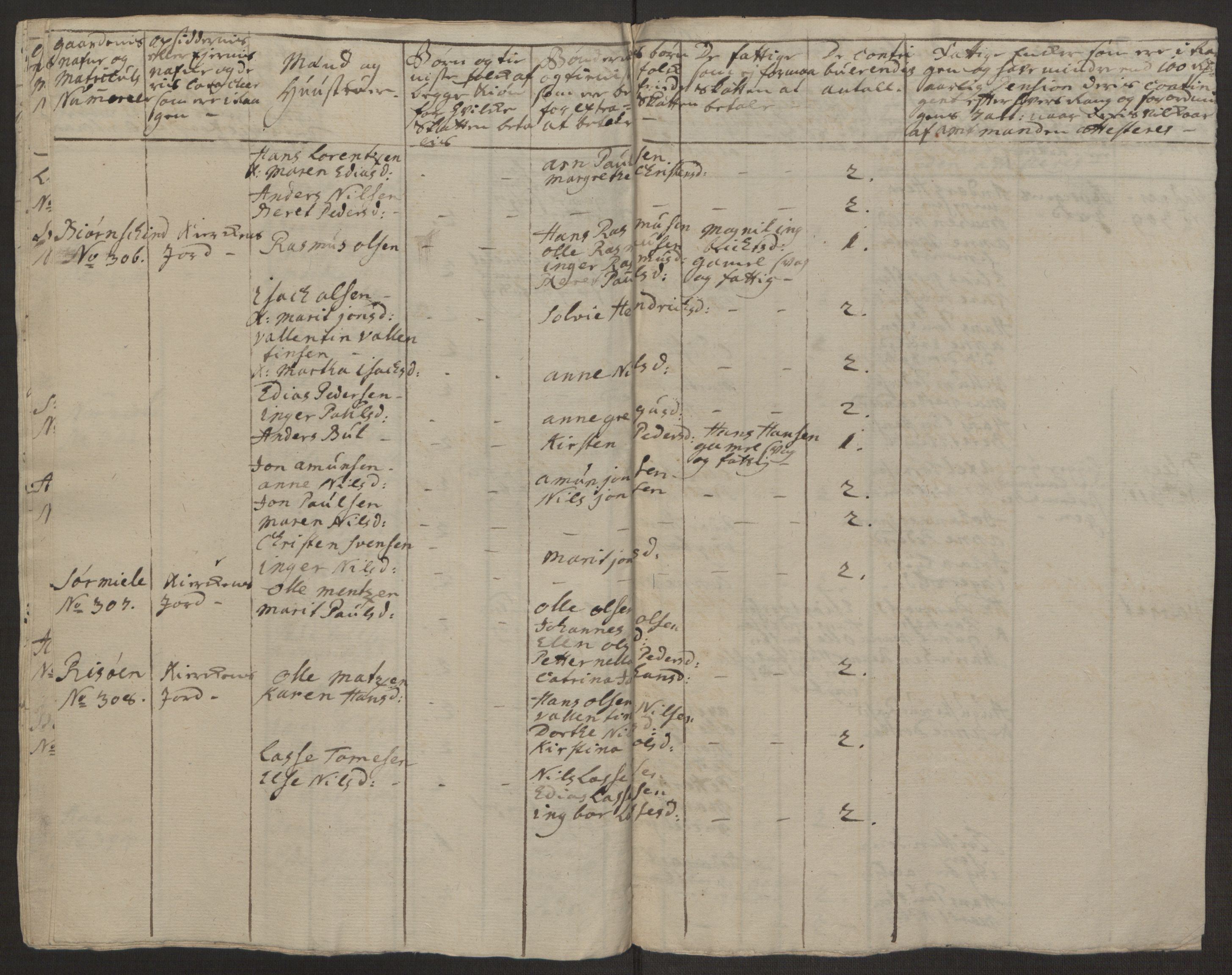 Rentekammeret inntil 1814, Realistisk ordnet avdeling, AV/RA-EA-4070/Ol/L0022a/0002: [Gg 10]: Ekstraskatten, 23.09.1762. Nordlands amt / Vesterålen, Andenes og Lofoten, 1763-1769, s. 155