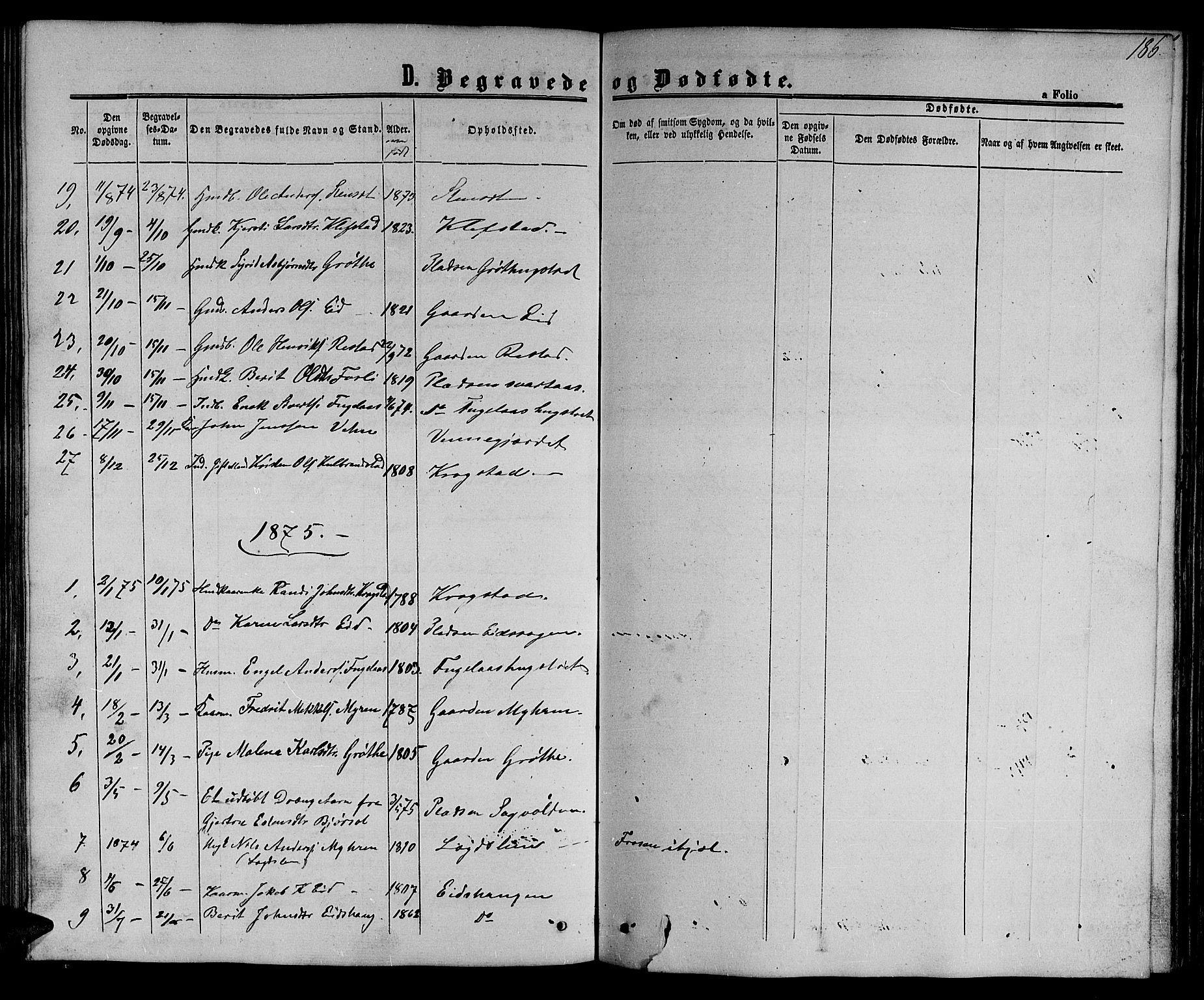 Ministerialprotokoller, klokkerbøker og fødselsregistre - Sør-Trøndelag, SAT/A-1456/694/L1131: Klokkerbok nr. 694C03, 1858-1886, s. 186