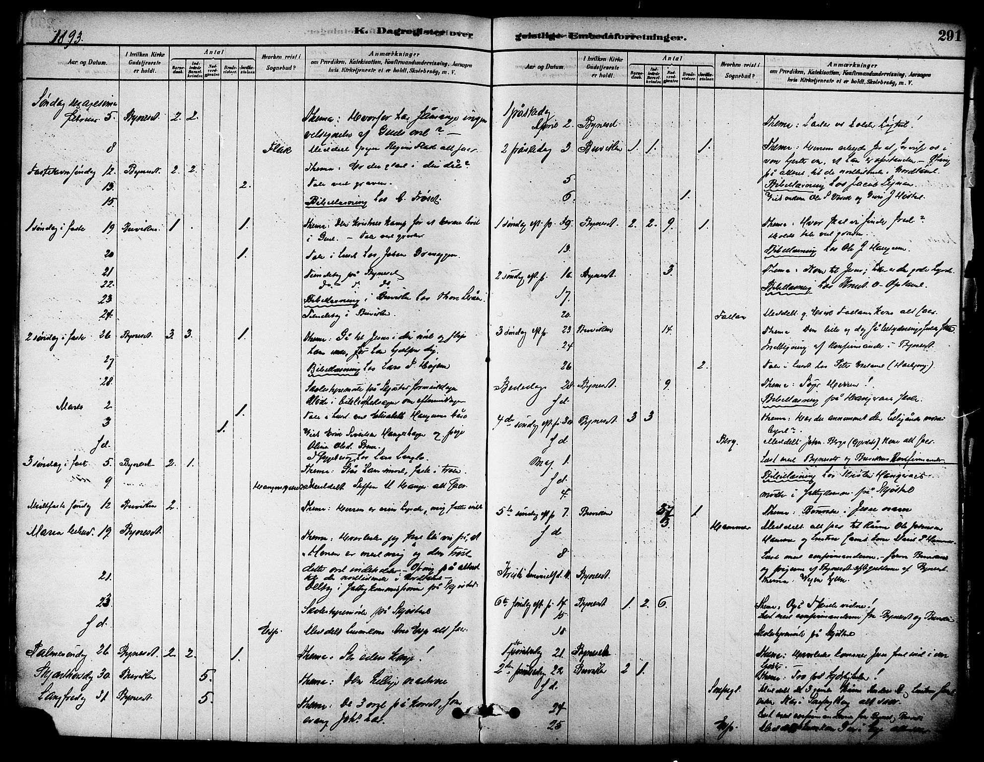 Ministerialprotokoller, klokkerbøker og fødselsregistre - Sør-Trøndelag, AV/SAT-A-1456/612/L0378: Ministerialbok nr. 612A10, 1878-1897, s. 291