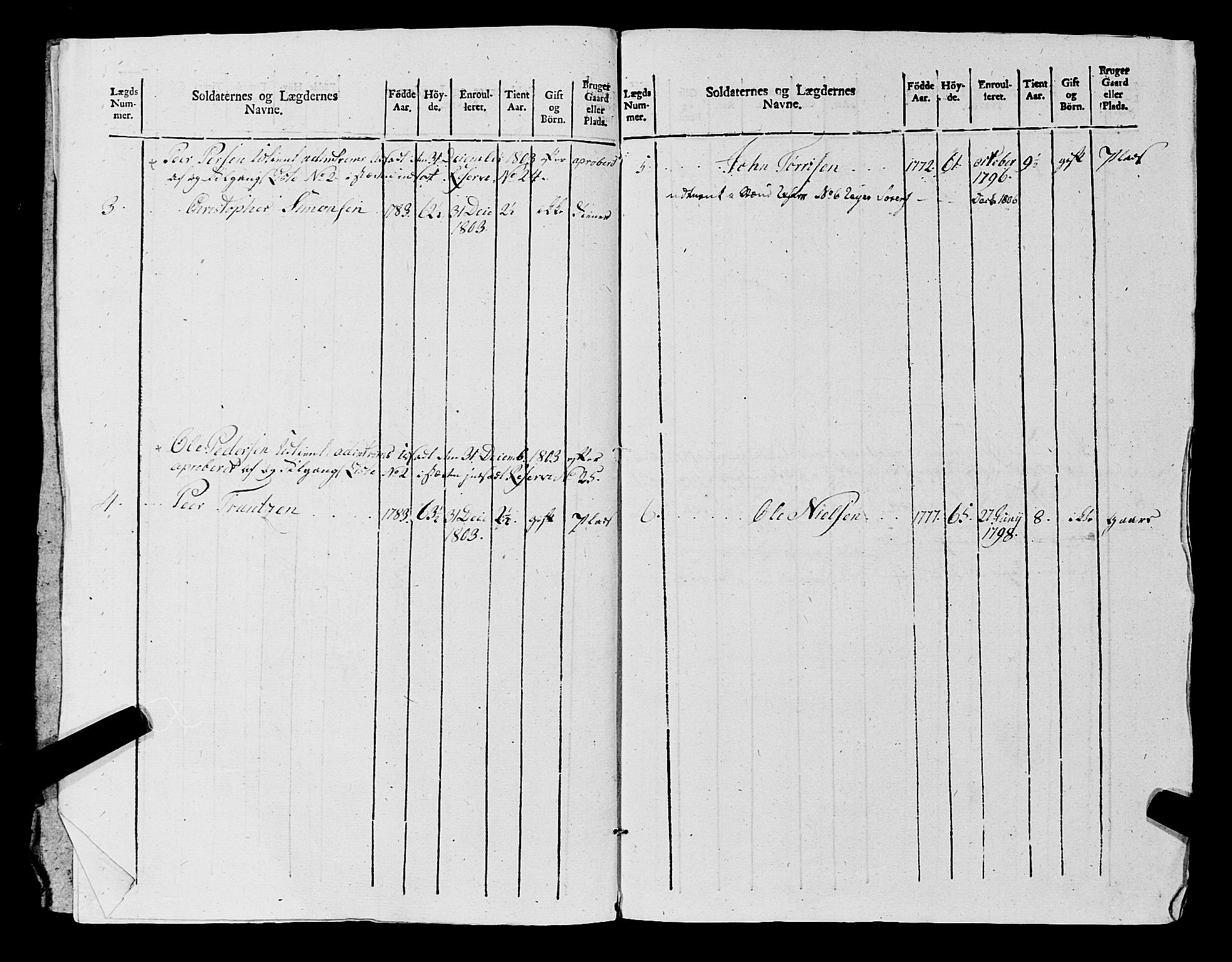 Fylkesmannen i Rogaland, AV/SAST-A-101928/99/3/325/325CA, 1655-1832, s. 9020