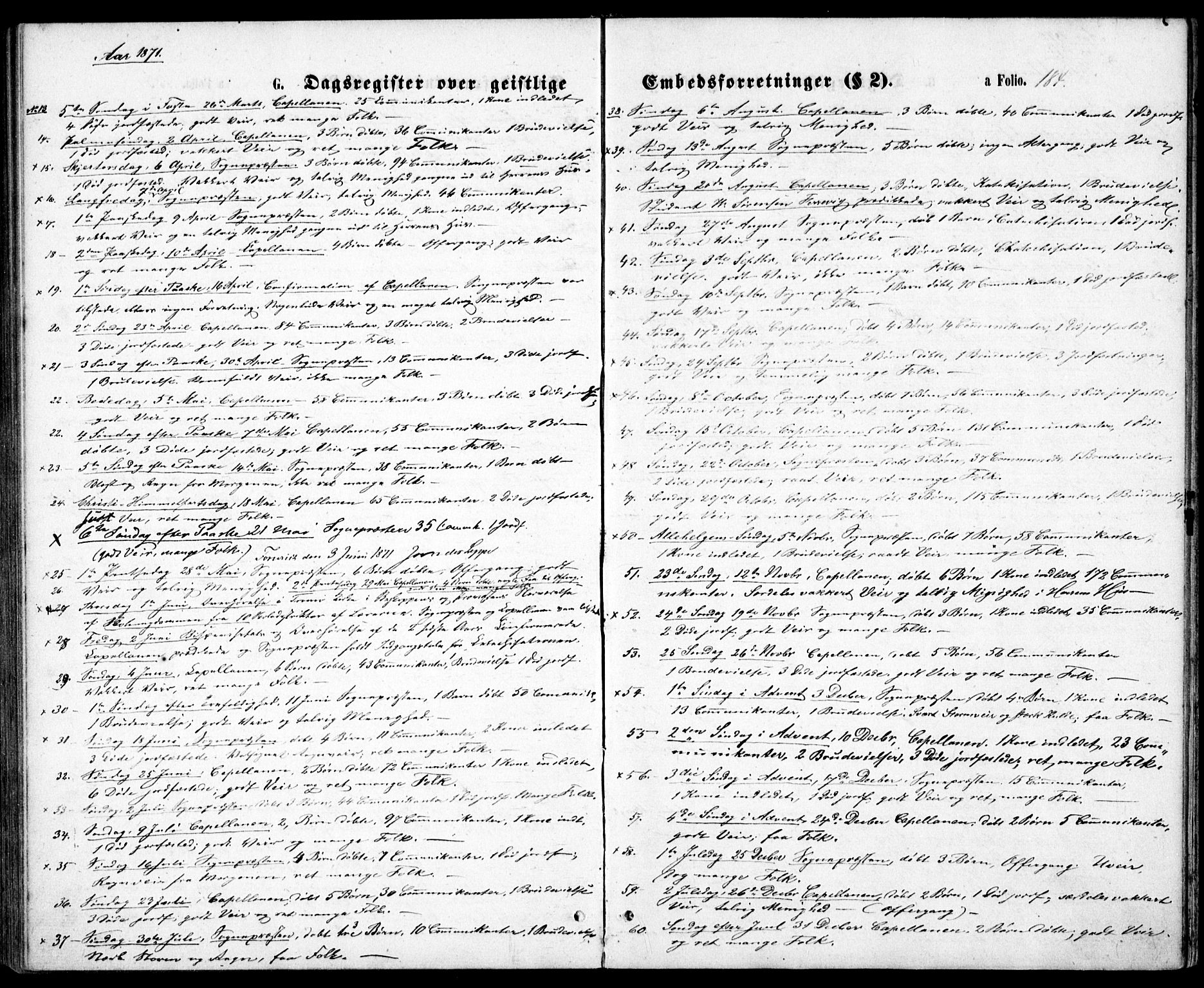 Tromøy sokneprestkontor, SAK/1111-0041/F/Fb/L0004: Klokkerbok nr. B 4, 1869-1877, s. 184