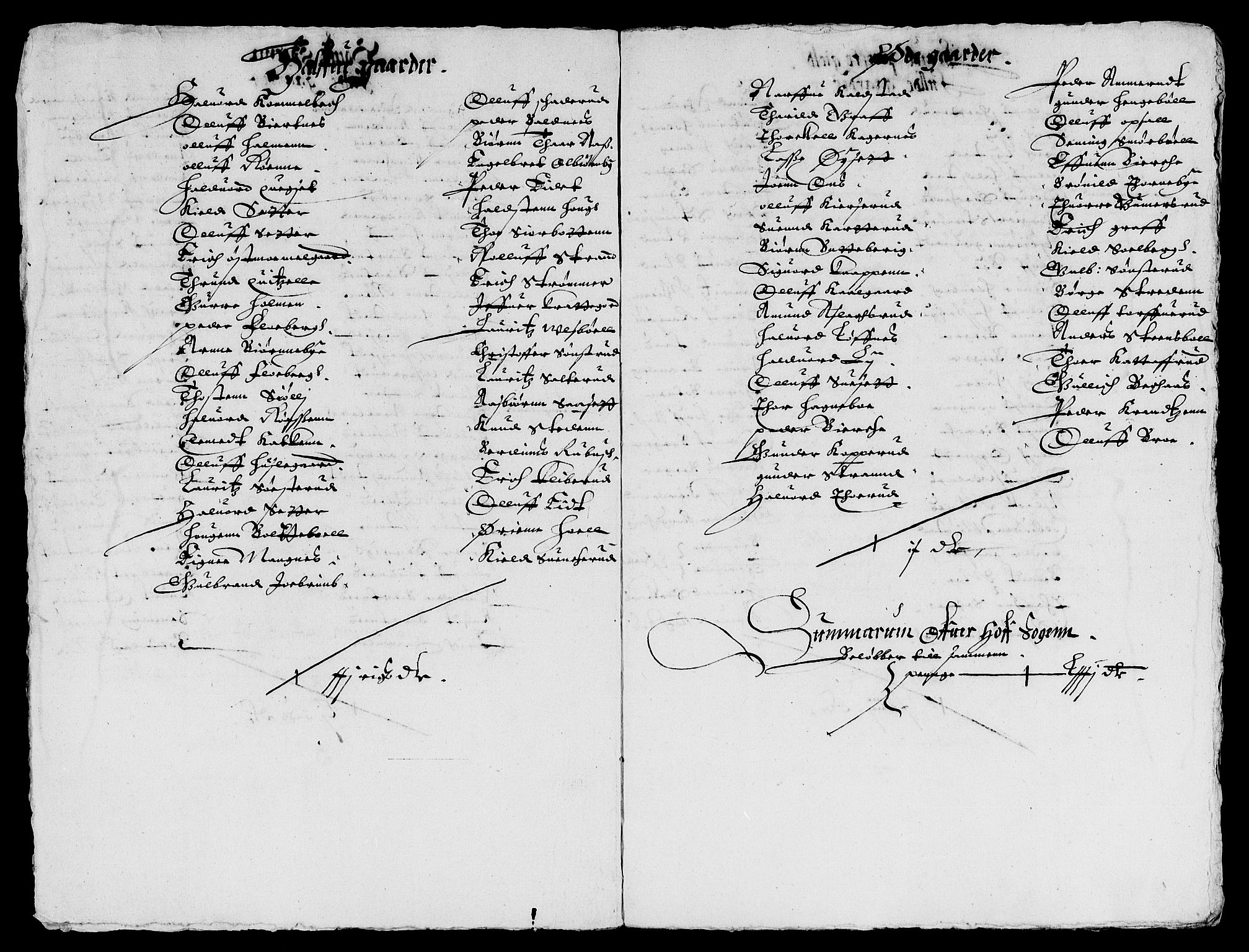 Rentekammeret inntil 1814, Reviderte regnskaper, Lensregnskaper, AV/RA-EA-5023/R/Rb/Rba/L0098: Akershus len, 1629-1630