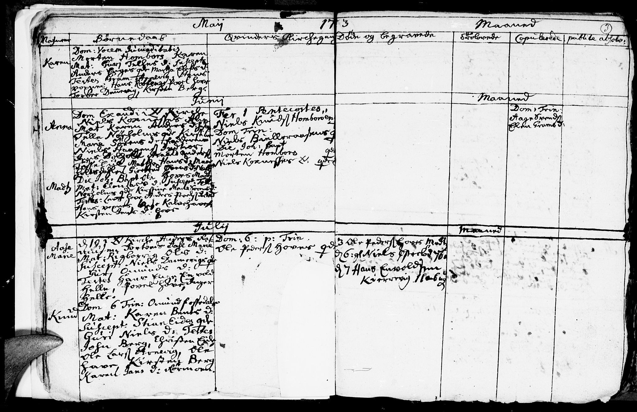 Hommedal sokneprestkontor, SAK/1111-0023/F/Fb/Fbb/L0001: Klokkerbok nr. B 1, 1753-1791, s. 3