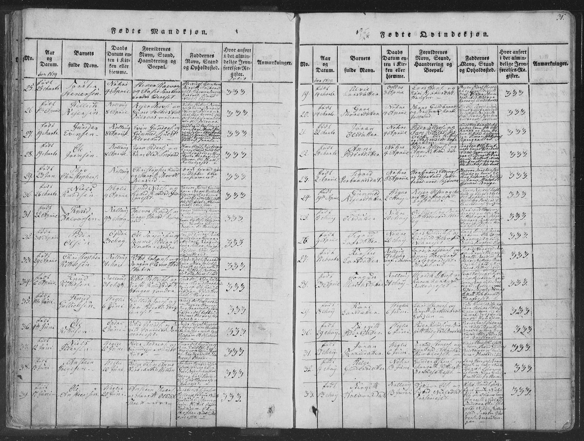 Rollag kirkebøker, SAKO/A-240/F/Fa/L0006: Ministerialbok nr. I 6, 1814-1828, s. 31
