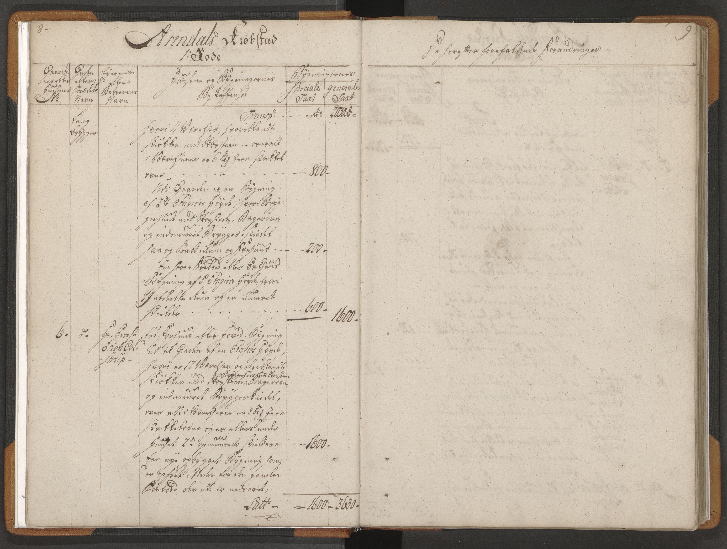Norges Brannkasse Arendal, AV/SAK-2241-0002/F/Fa/L0005: Branntakstprotokoll nr. 2 med steds- og fornavnsregister, 1777