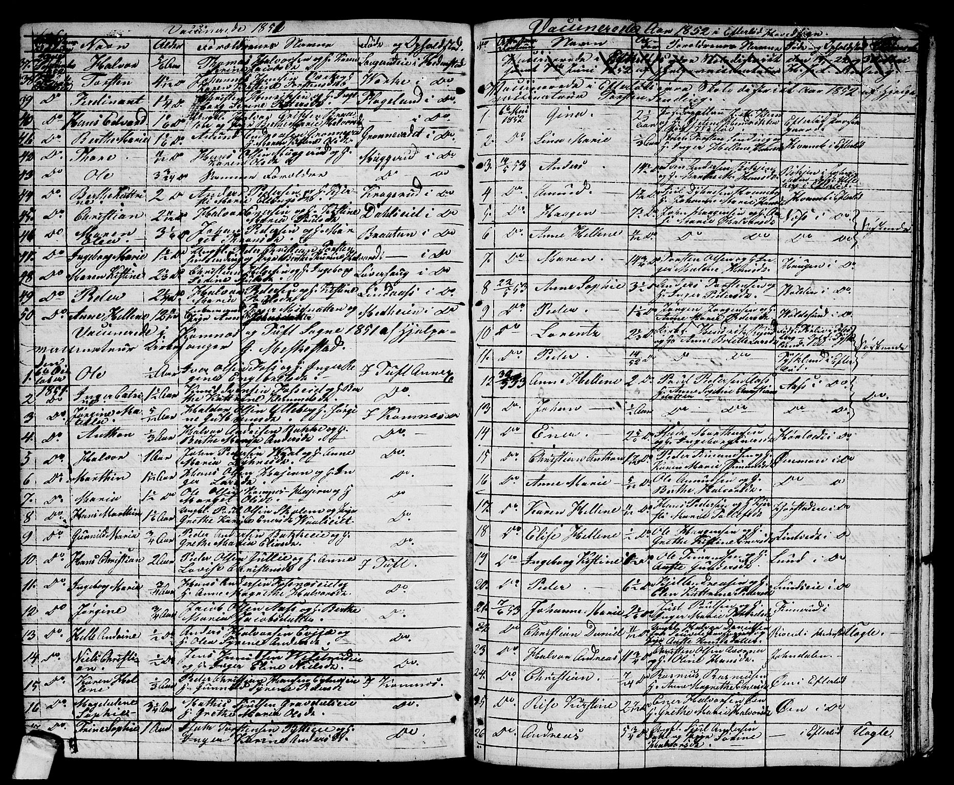 Sandsvær kirkebøker, AV/SAKO-A-244/G/Ga/L0004: Klokkerbok nr. I 4, 1840-1856, s. 348