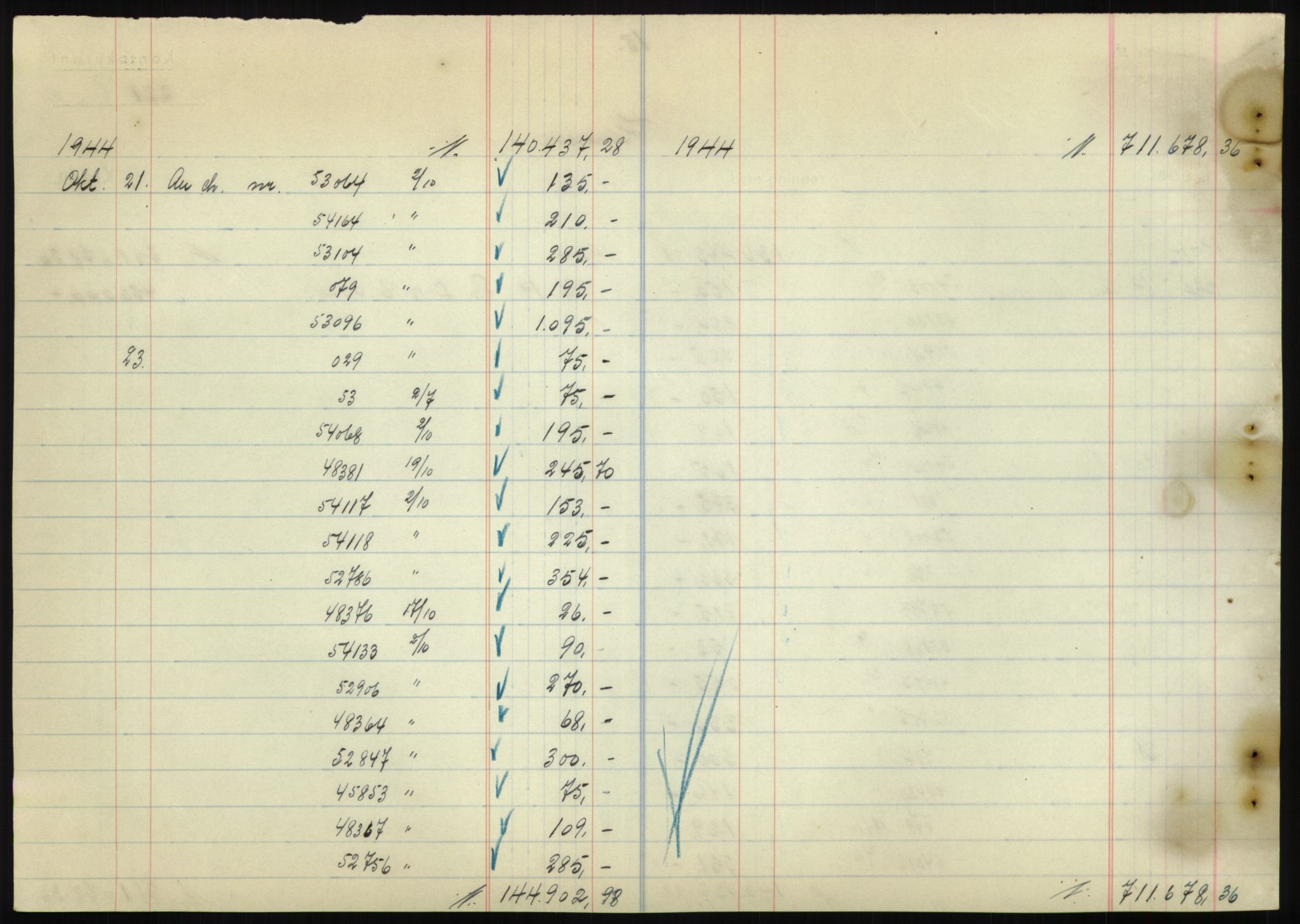 Forsvarsdepartementet, 10. kontor / Oppgjørskontoret, AV/RA-RAFA-1225/D/Db/L0180: Lista oppgjørskontor, 1942-1952, s. 2170