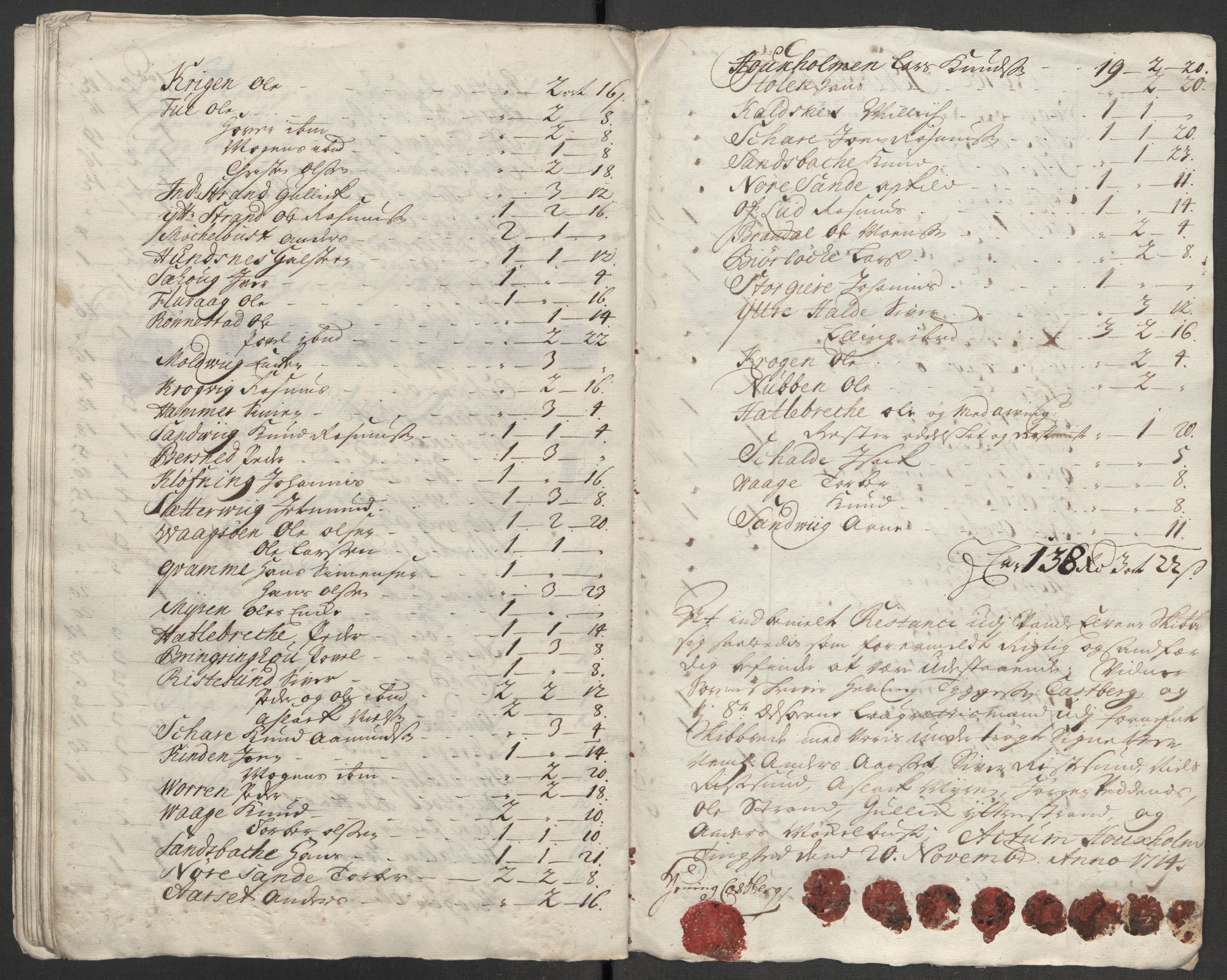 Rentekammeret inntil 1814, Reviderte regnskaper, Fogderegnskap, AV/RA-EA-4092/R54/L3566: Fogderegnskap Sunnmøre, 1714, s. 284