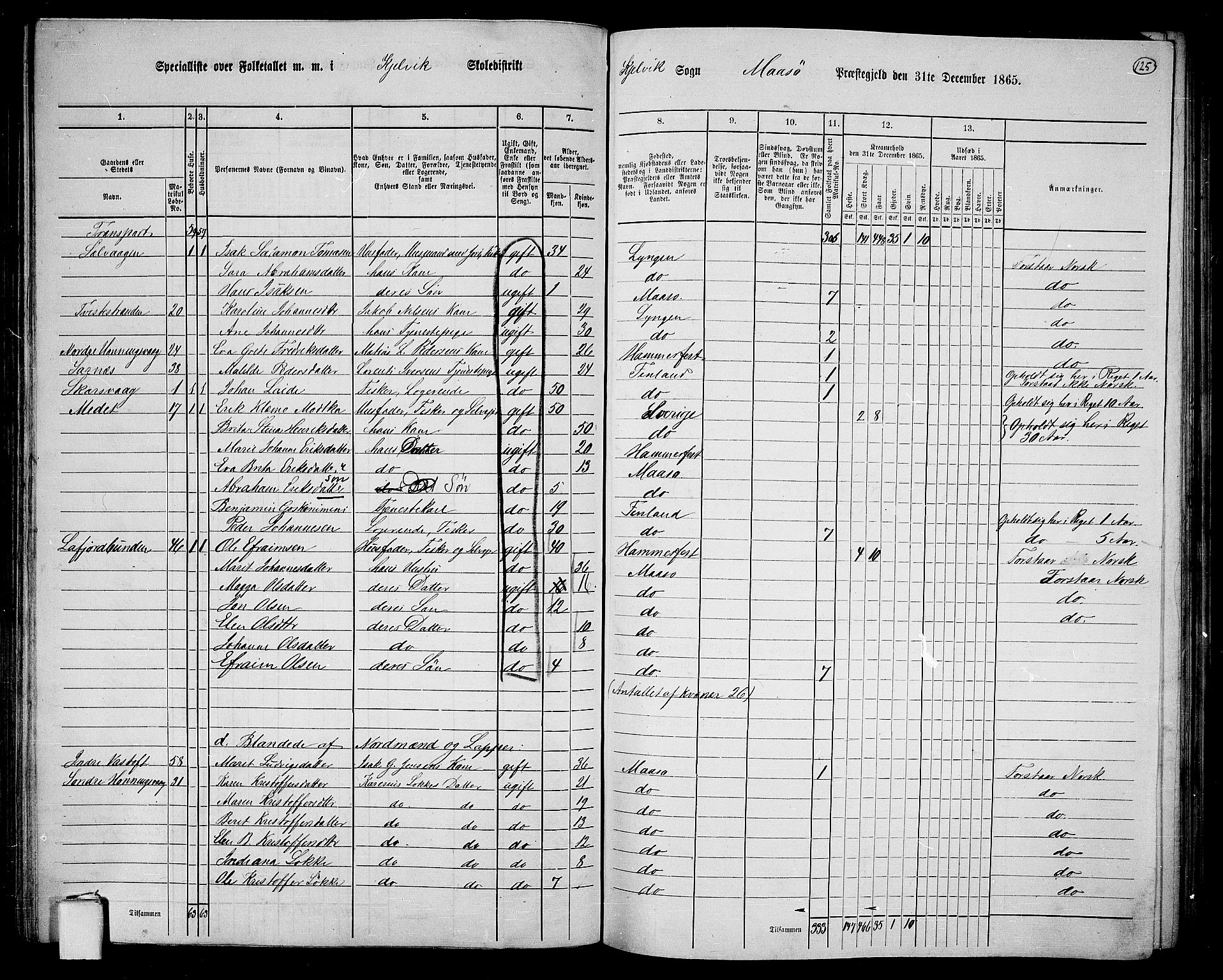 RA, Folketelling 1865 for 2018P Måsøy prestegjeld, 1865, s. 42