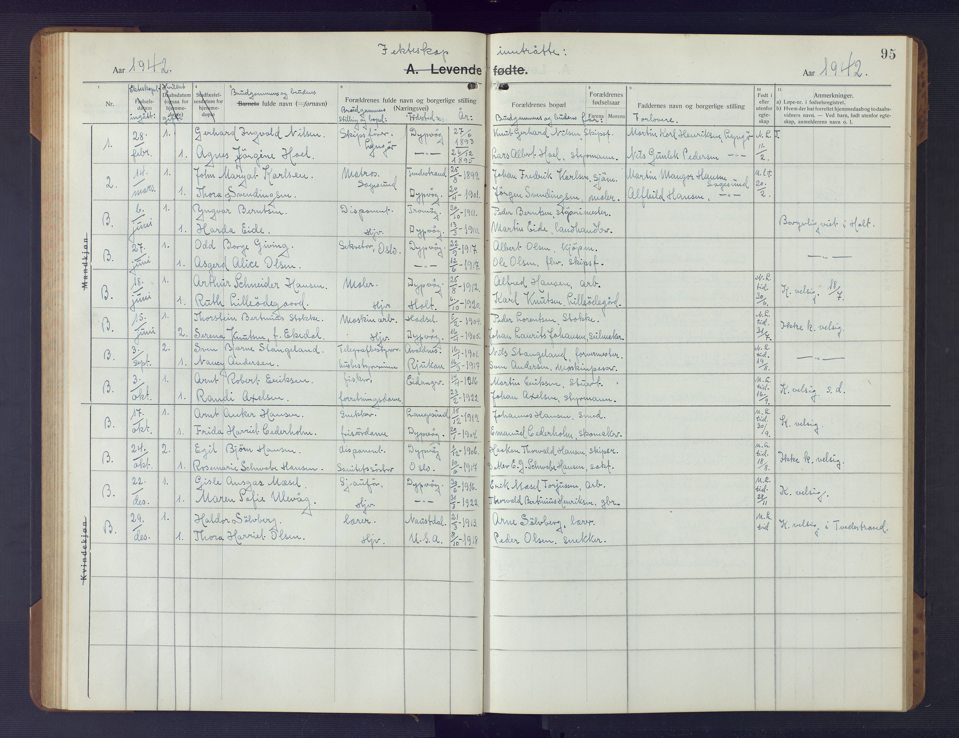 Dypvåg sokneprestkontor, AV/SAK-1111-0007/F/Fb/Fba/L0015: Klokkerbok nr. B 15, 1922-1949, s. 95
