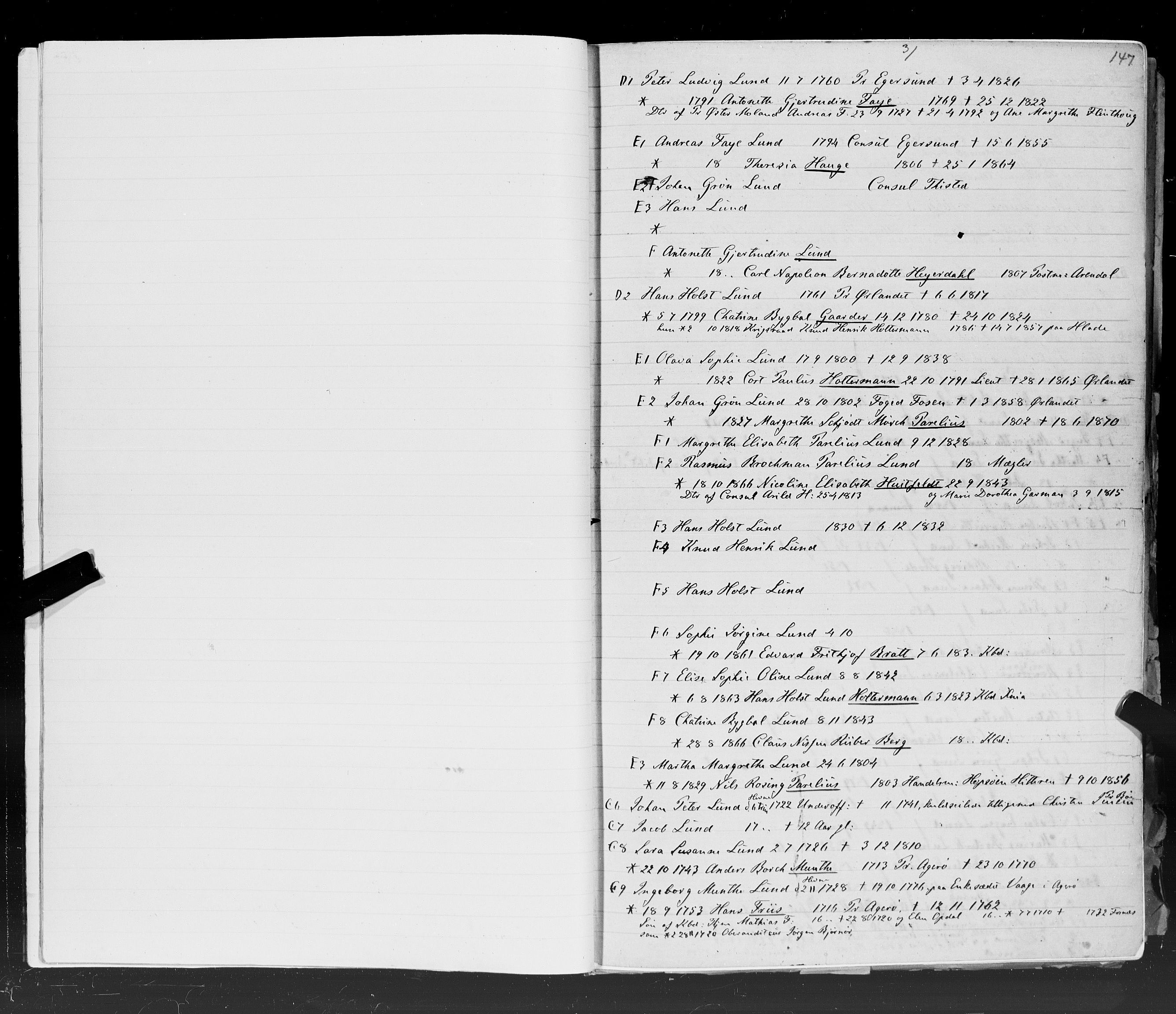 Hornemans samlinger, SAT/PA-X/A/L0016: L - W, 1600-1886