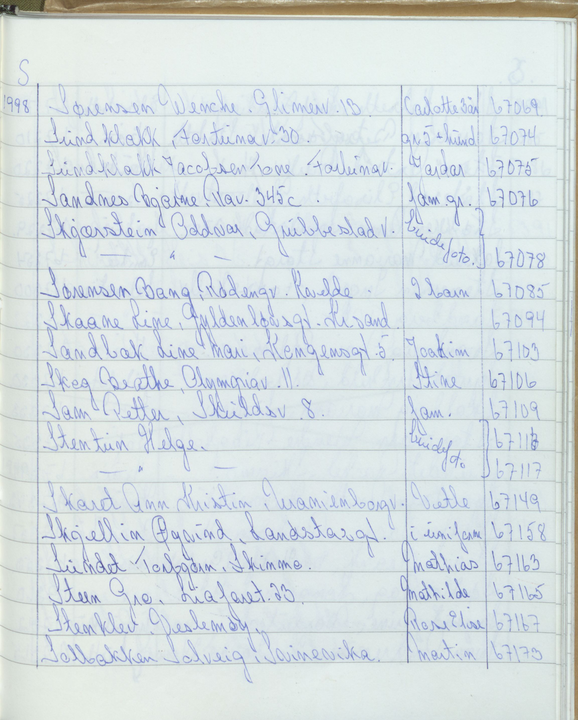 Pa 1494 - Jørgensen, Antonius. Fotograf, VEMU/A-2760/F/Fa, 1927-2004, s. 3793