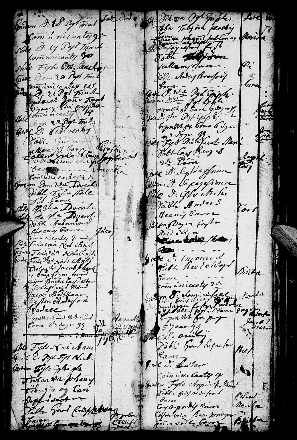 Etne sokneprestembete, SAB/A-75001/H/Haa: Ministerialbok nr. A 1, 1715-1741, s. 78