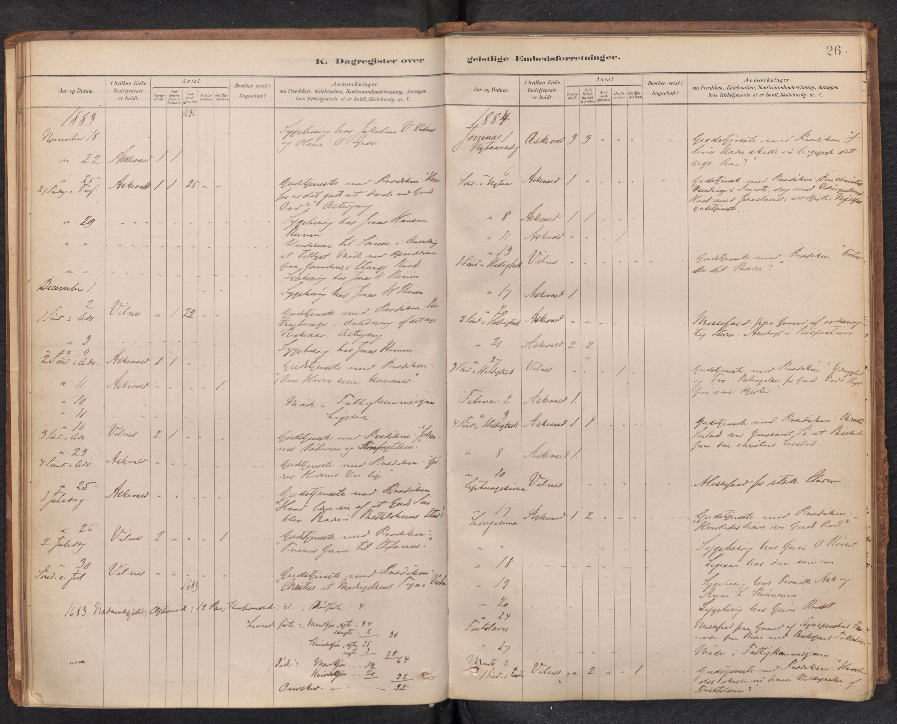 Askvoll sokneprestembete, AV/SAB-A-79501/H/Haa/Haad/L0002: Dagsregister nr. D 2, 1879-1916, s. 25b-26a