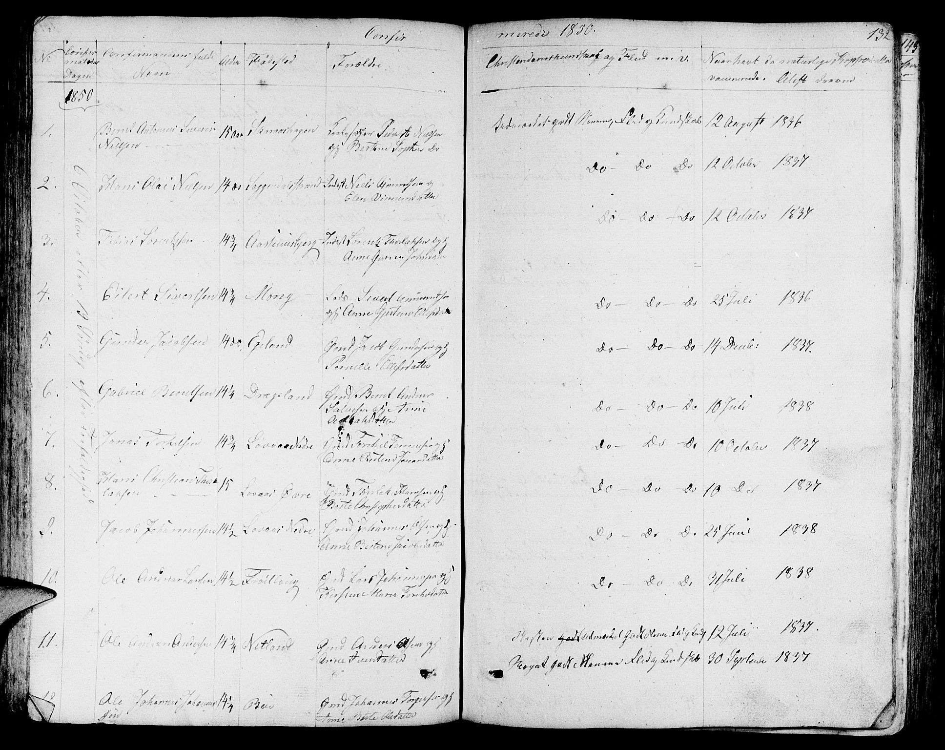 Sokndal sokneprestkontor, SAST/A-101808: Klokkerbok nr. B 2, 1849-1865, s. 132