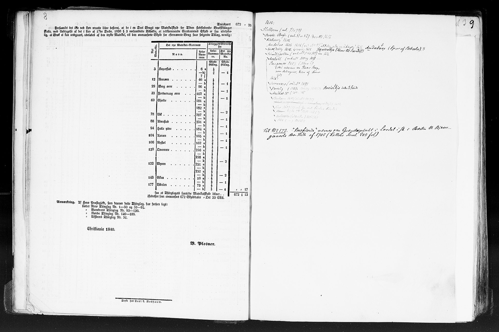 Rygh, RA/PA-0034/F/Fb/L0013: Matrikkelen for 1838 - Romsdal amt (Møre og Romsdal fylke), 1838, s. 8b