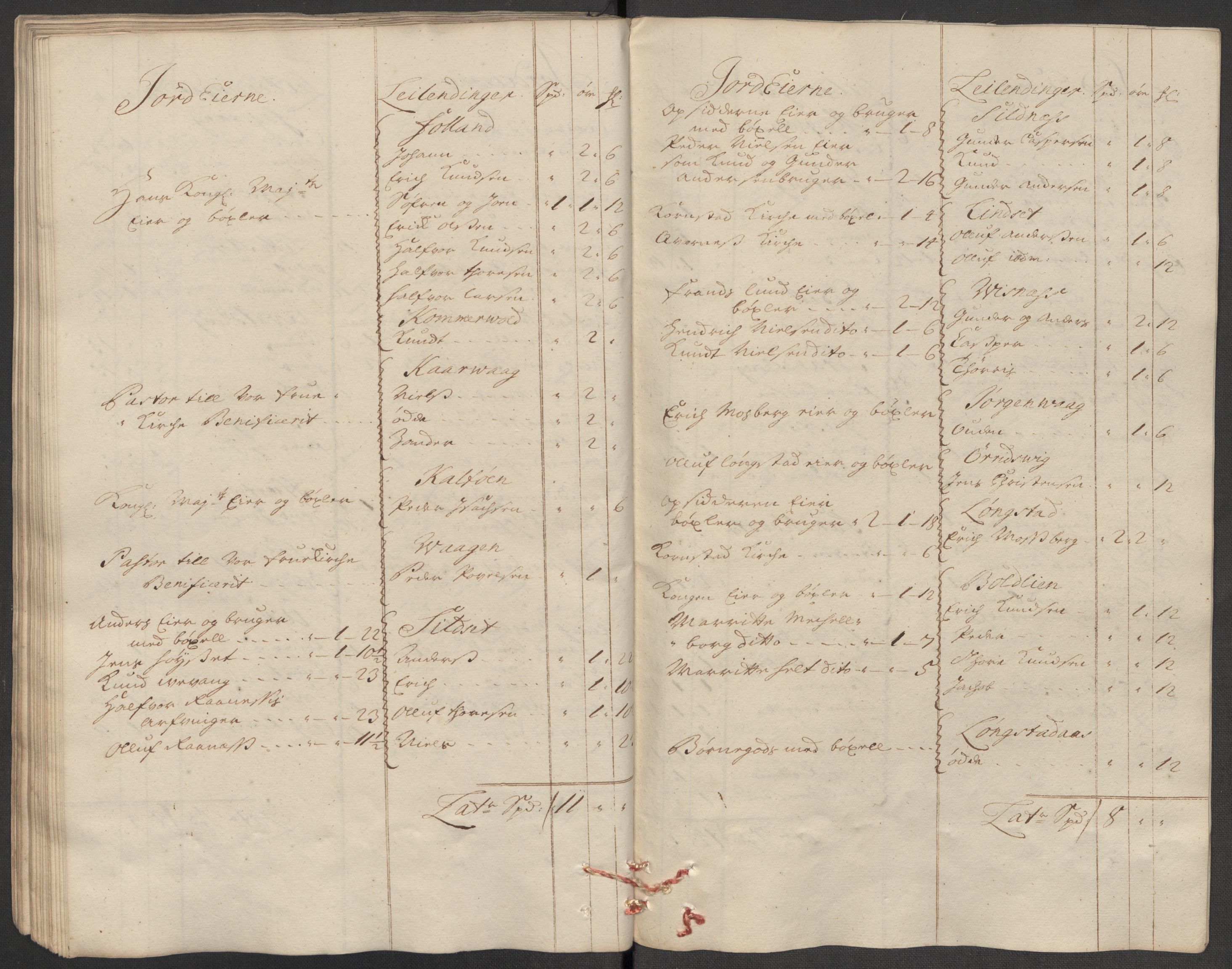 Rentekammeret inntil 1814, Reviderte regnskaper, Fogderegnskap, AV/RA-EA-4092/R56/L3746: Fogderegnskap Nordmøre, 1712, s. 74