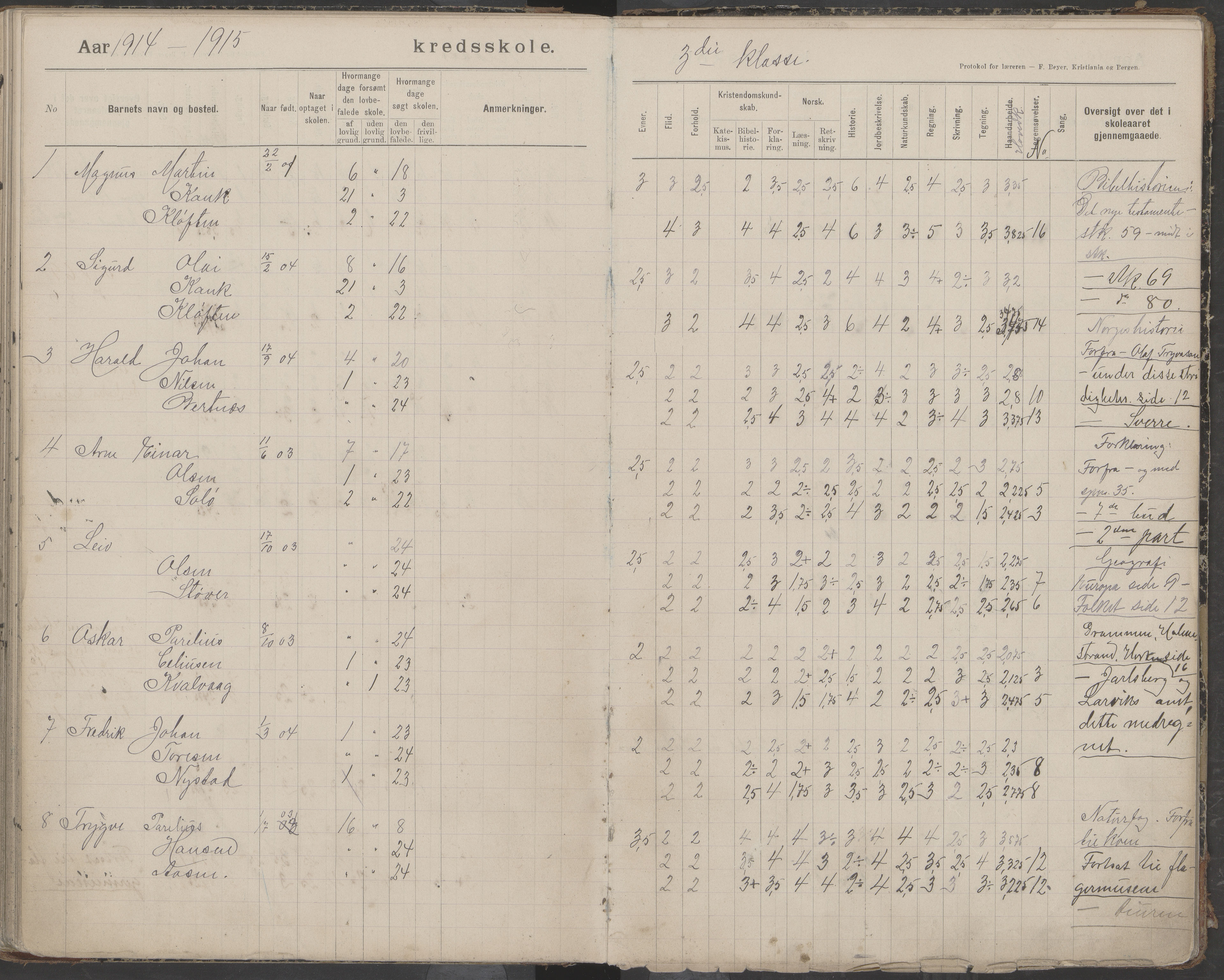 Bodin kommune. Støver skolekrets, AIN/K-18431.510.07/F/Fa/L0006: Protokoll lærere i Støver skolekrets, 1908-1918