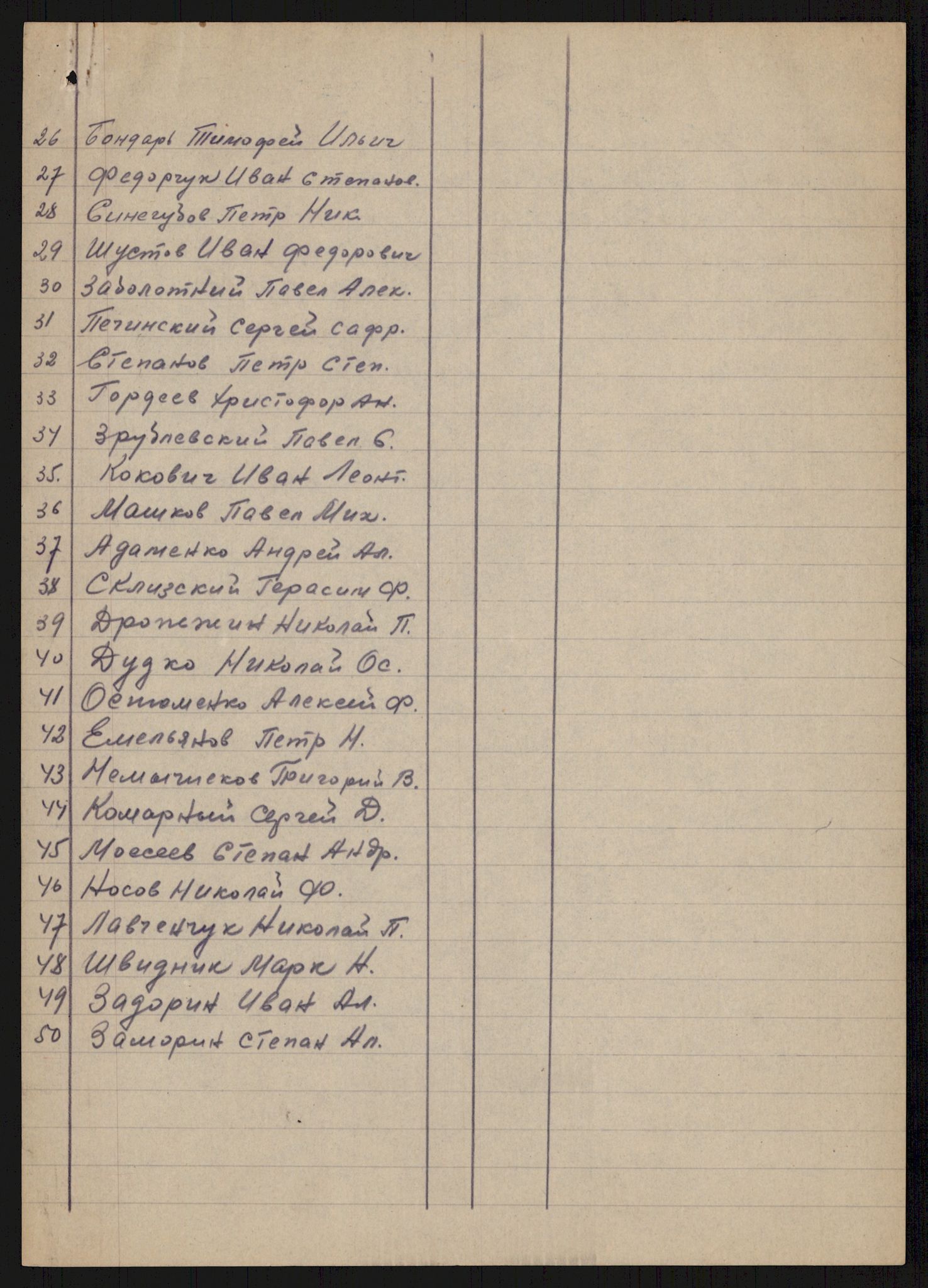 Flyktnings- og fangedirektoratet, Repatrieringskontoret, RA/S-1681/D/Db/L0016: Displaced Persons (DPs) og sivile tyskere, 1945-1948, s. 420