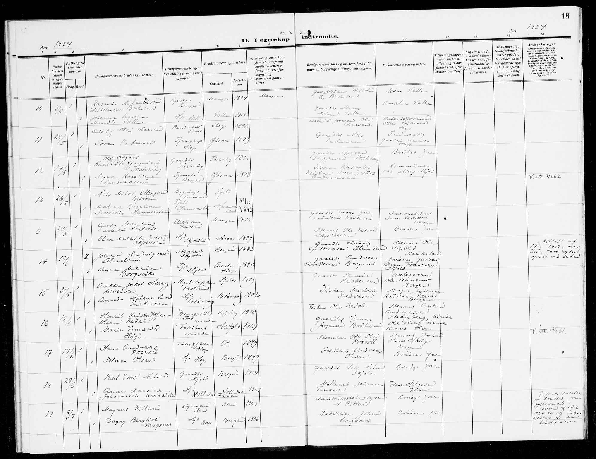 Fana Sokneprestembete, AV/SAB-A-75101/H/Haa/Haak/L0001: Ministerialbok nr. K 1, 1920-1931, s. 18