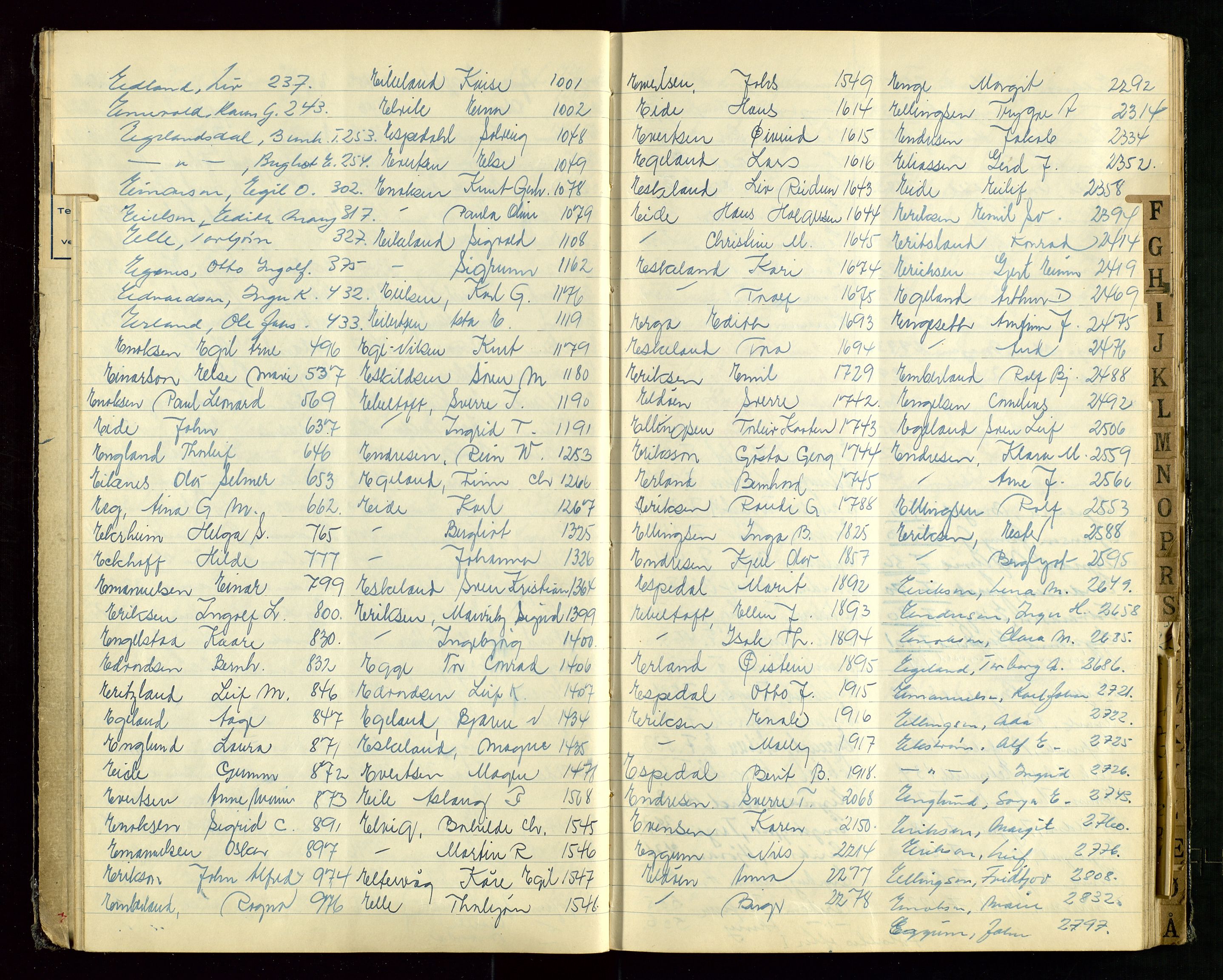 Stavanger politikammer, AV/SAST-A-100361/001/H/Hc/Hcd/Hcda/L0003: "Register over Passprotokoll", 1949-1951, s. 19