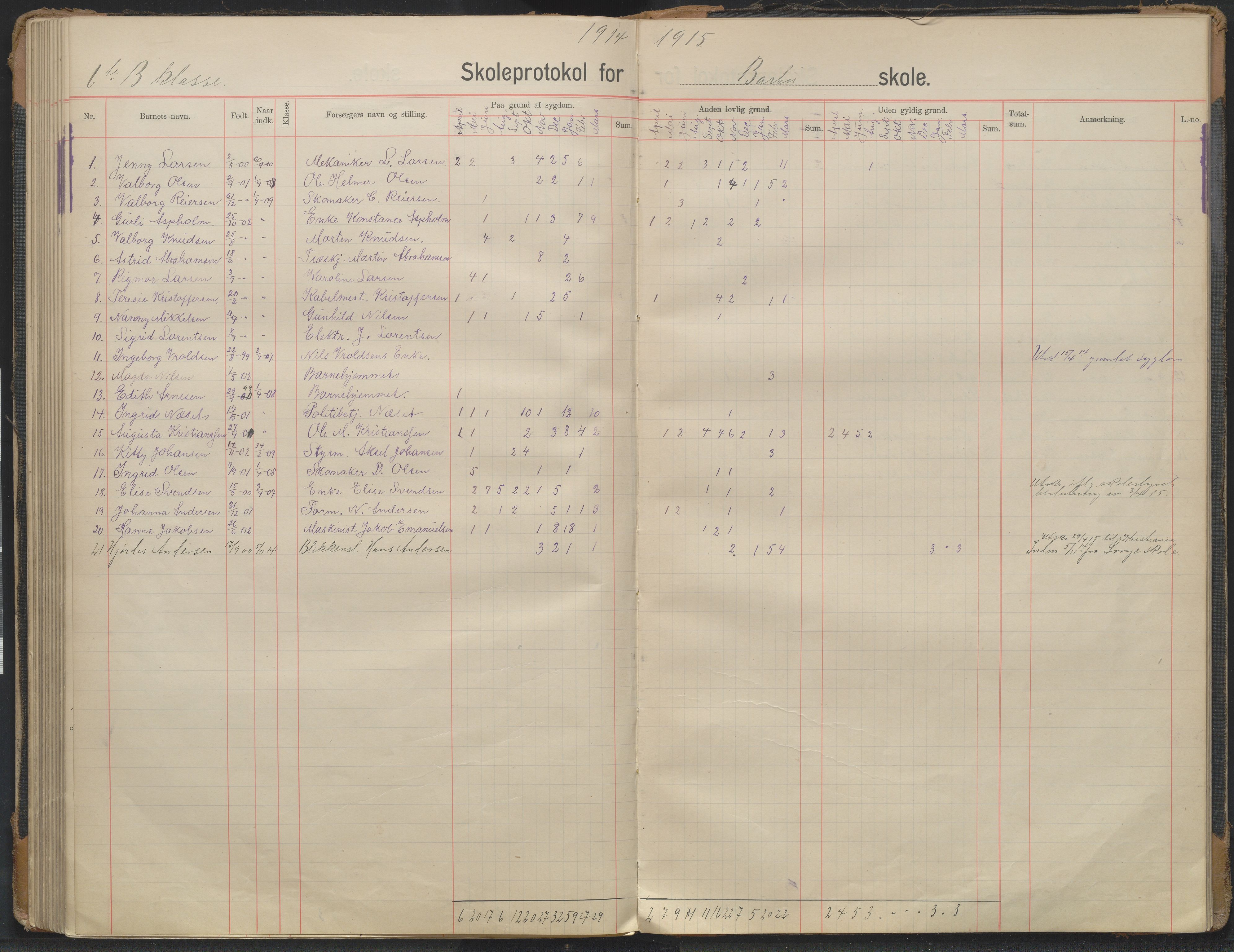 Arendal kommune, Katalog I, AAKS/KA0906-PK-I/07/L0343: Hovedbok Barbu skole, 1913-1914