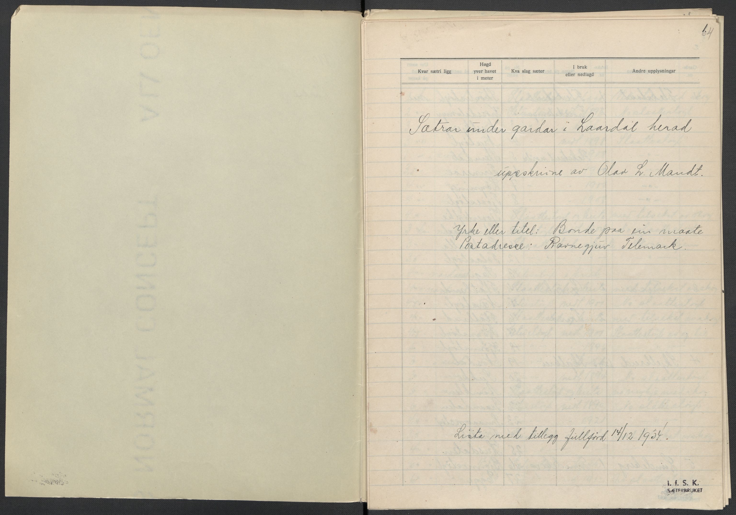 Instituttet for sammenlignende kulturforskning, AV/RA-PA-0424/F/Fc/L0007/0003: Eske B7: / Telemark (perm XVIII), 1934, s. 64