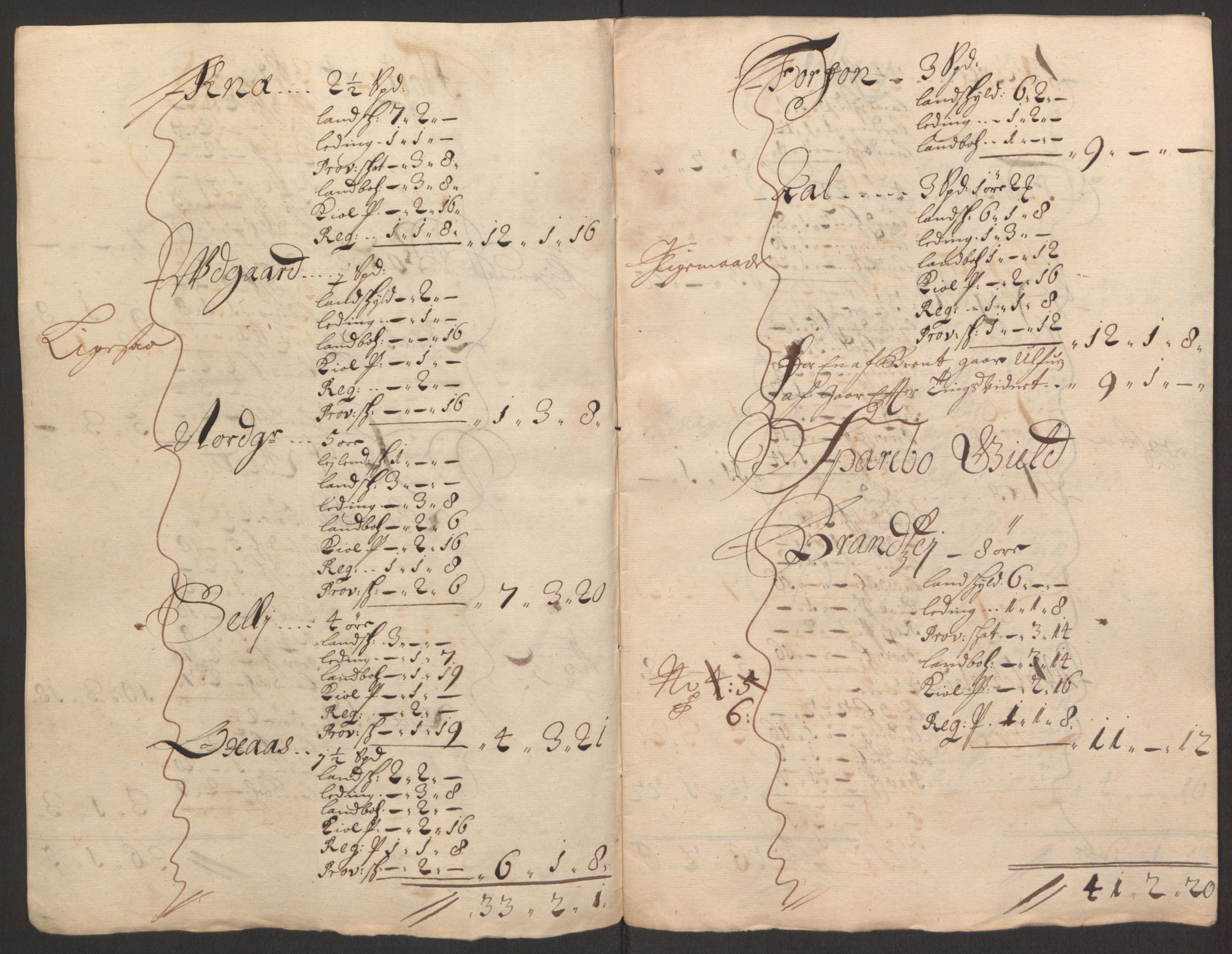 Rentekammeret inntil 1814, Reviderte regnskaper, Fogderegnskap, RA/EA-4092/R63/L4308: Fogderegnskap Inderøy, 1692-1694, s. 223