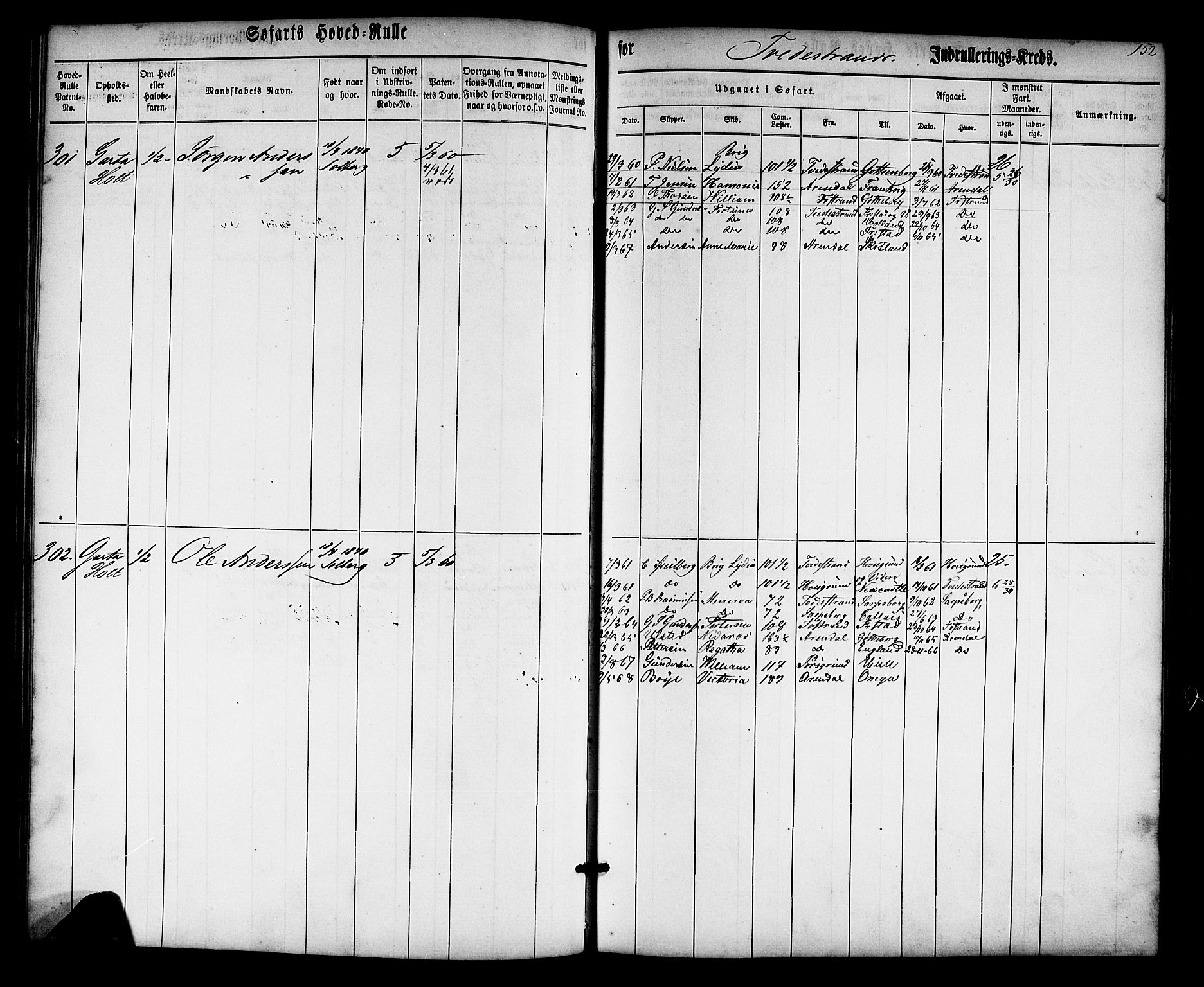 Tvedestrand mønstringskrets, AV/SAK-2031-0011/F/Fb/L0012: Hovedrulle nr 1-574, U-28, 1860-1870, s. 156