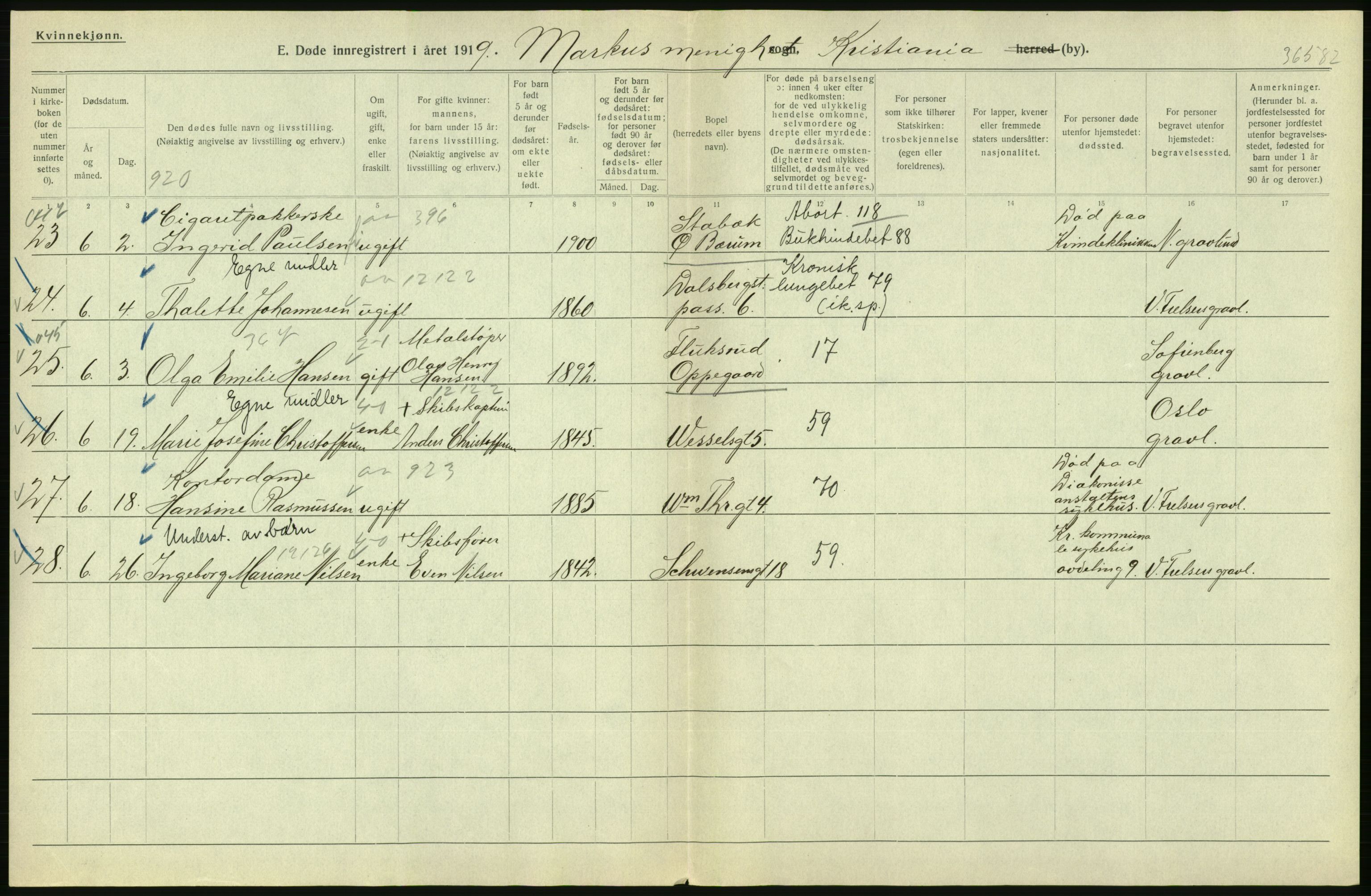 Statistisk sentralbyrå, Sosiodemografiske emner, Befolkning, AV/RA-S-2228/D/Df/Dfb/Dfbi/L0011: Kristiania: Døde, dødfødte, 1919