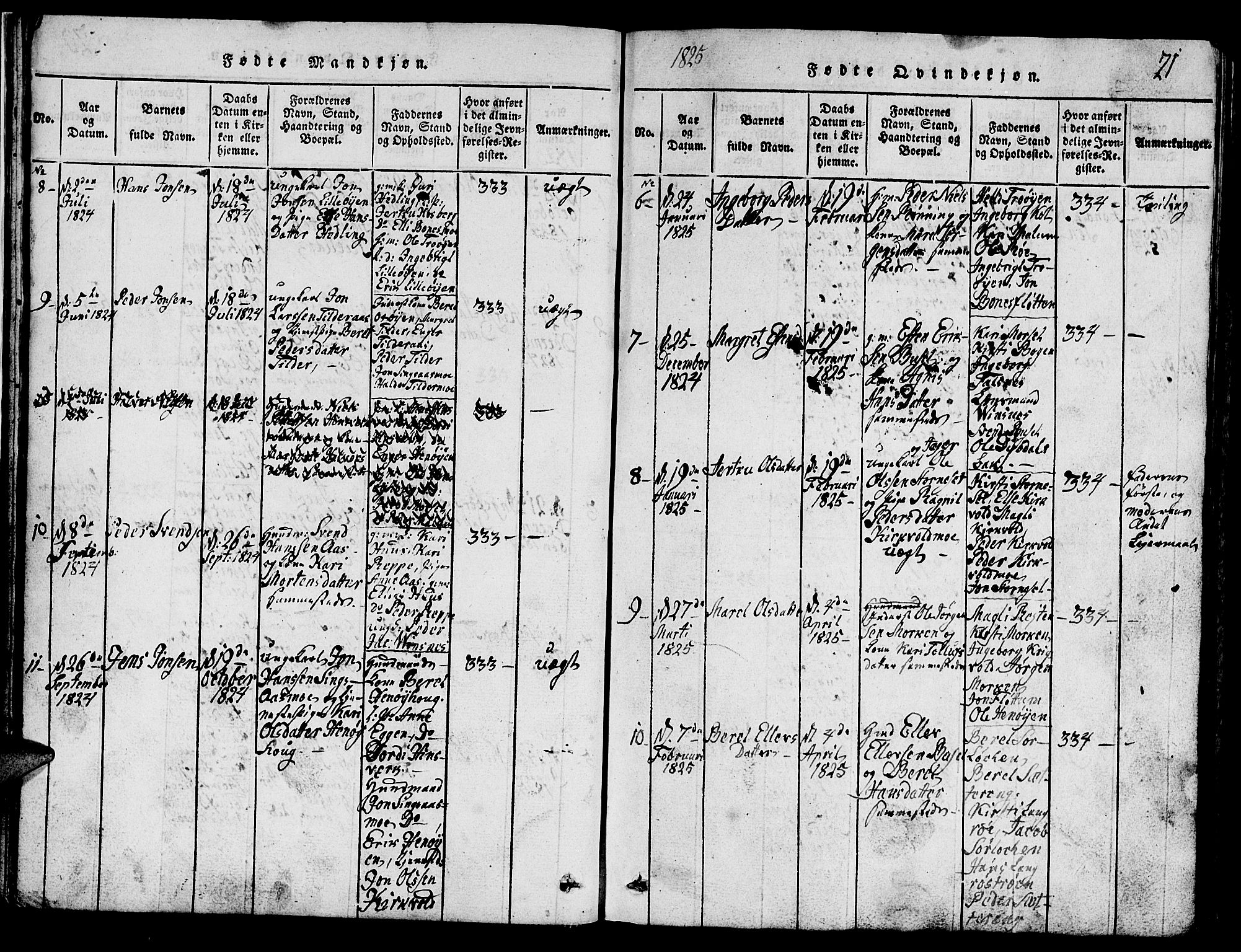 Ministerialprotokoller, klokkerbøker og fødselsregistre - Sør-Trøndelag, SAT/A-1456/688/L1026: Klokkerbok nr. 688C01, 1817-1860, s. 21